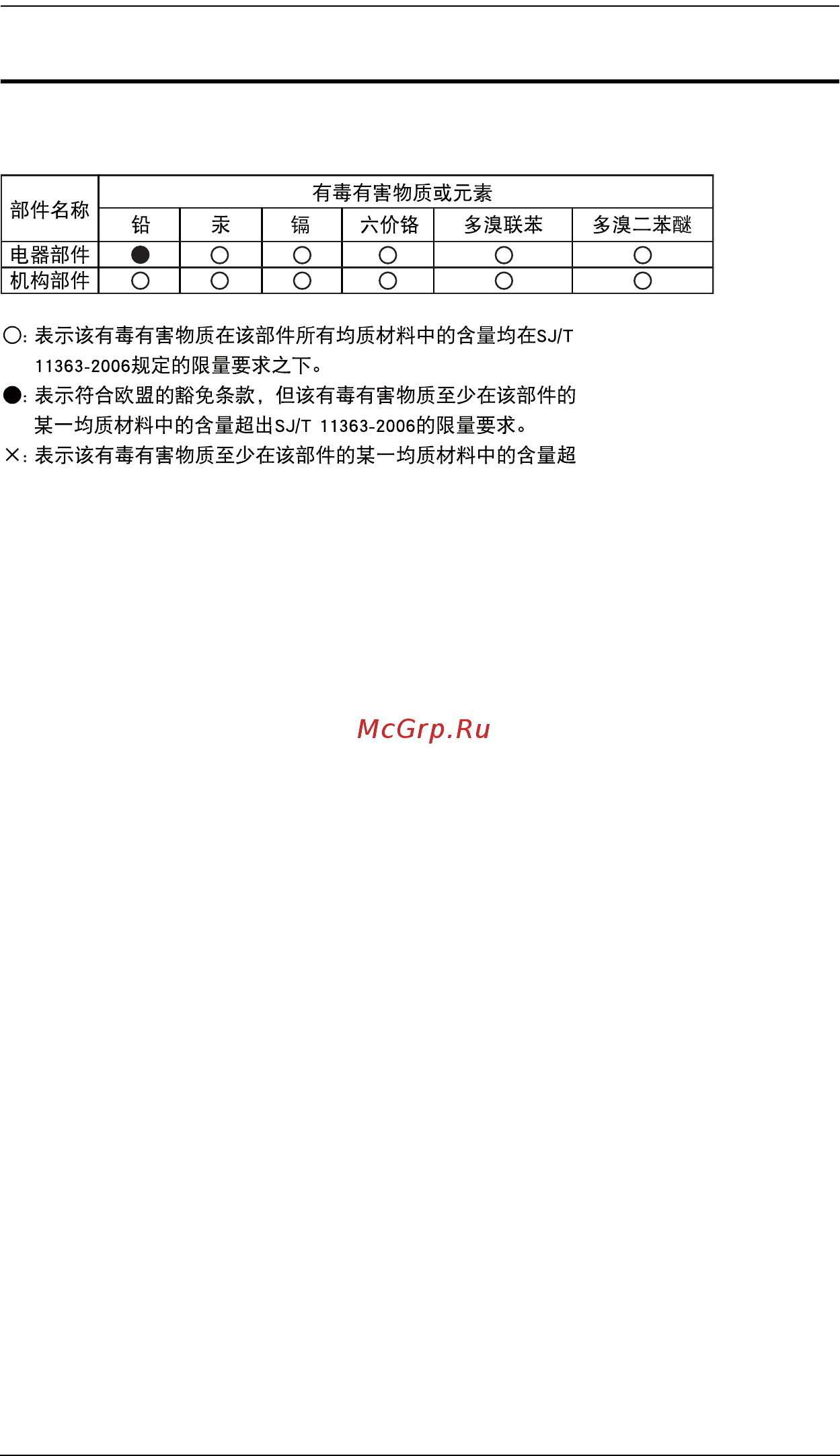 Aten CS1308 [3/82] Sj t 11364 2006