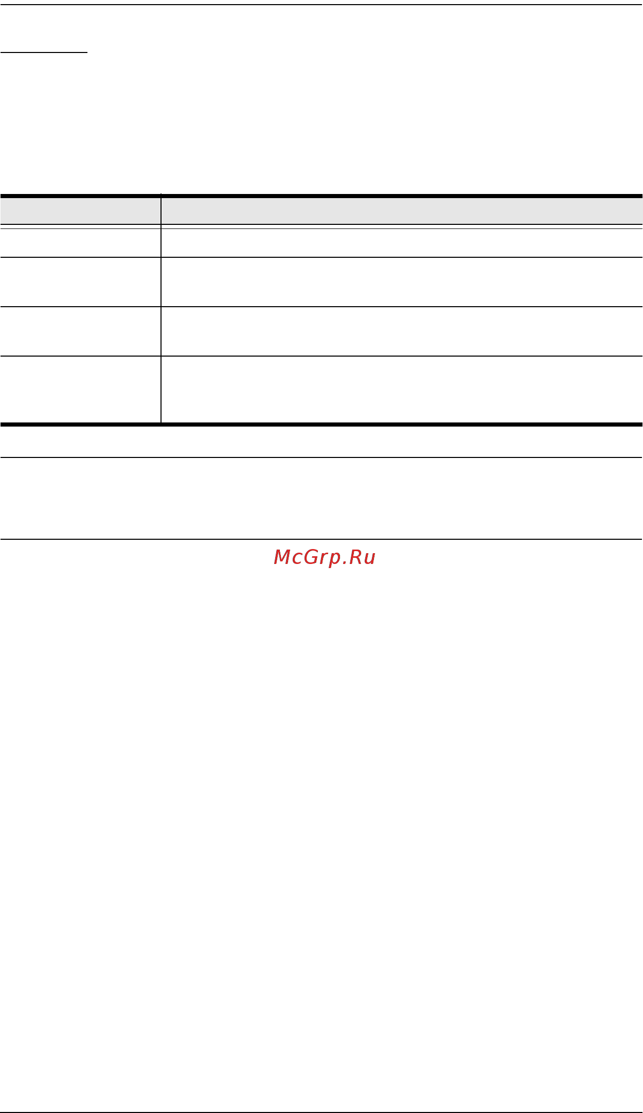 Aten ACS1208A [33/61] F2 list