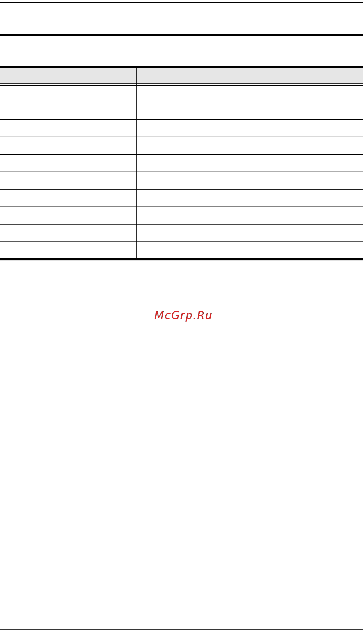 Aten ACS1208A [55/61] Osd factory default settings