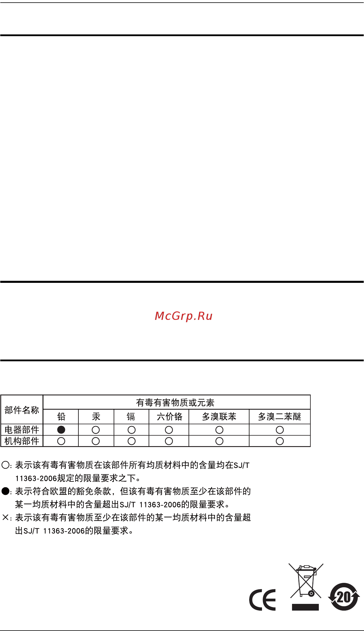 Aten CS1754 [2/68] Fcc information