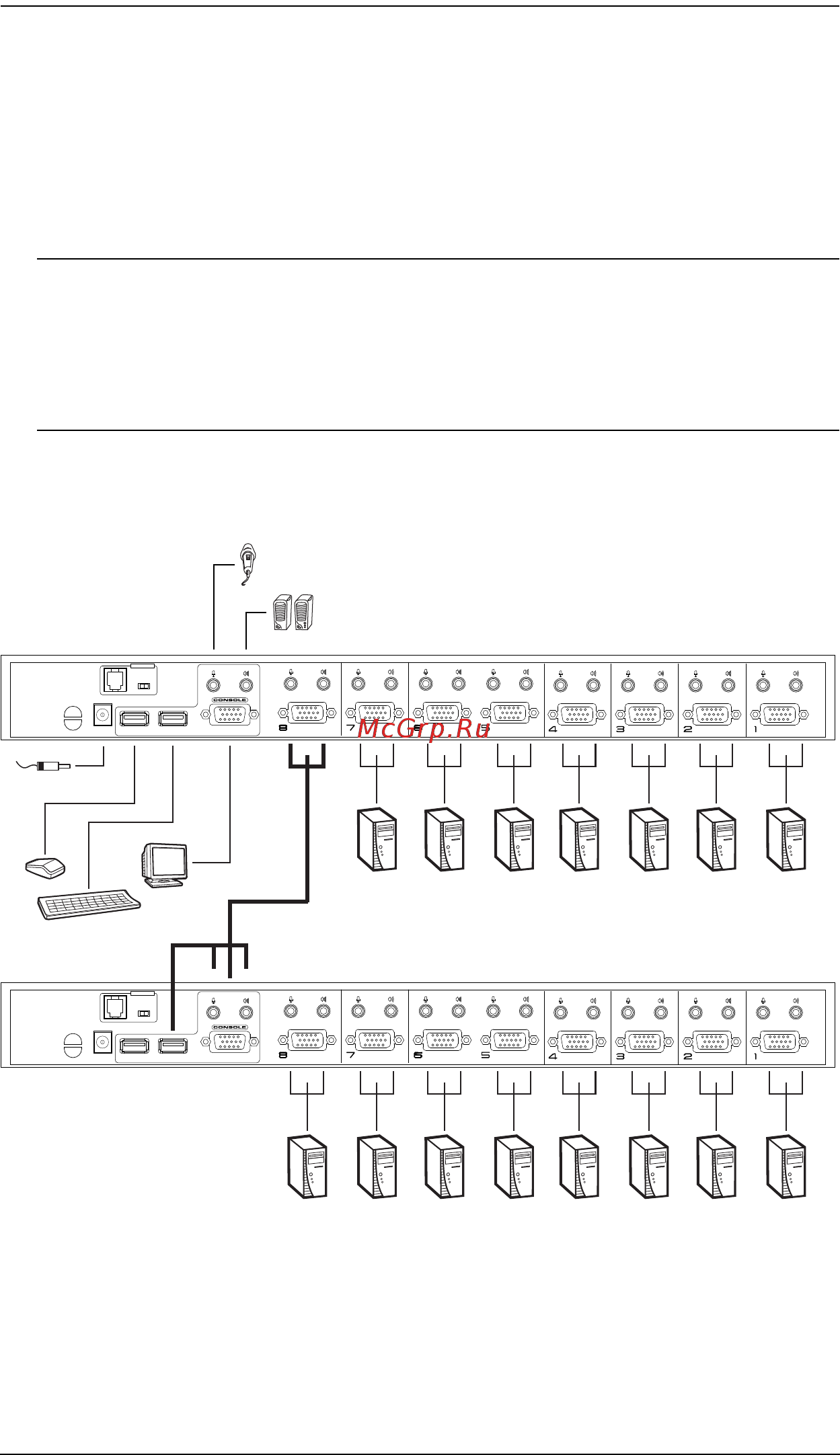 Aten CS1754 [23/68] Two stage installation diagram