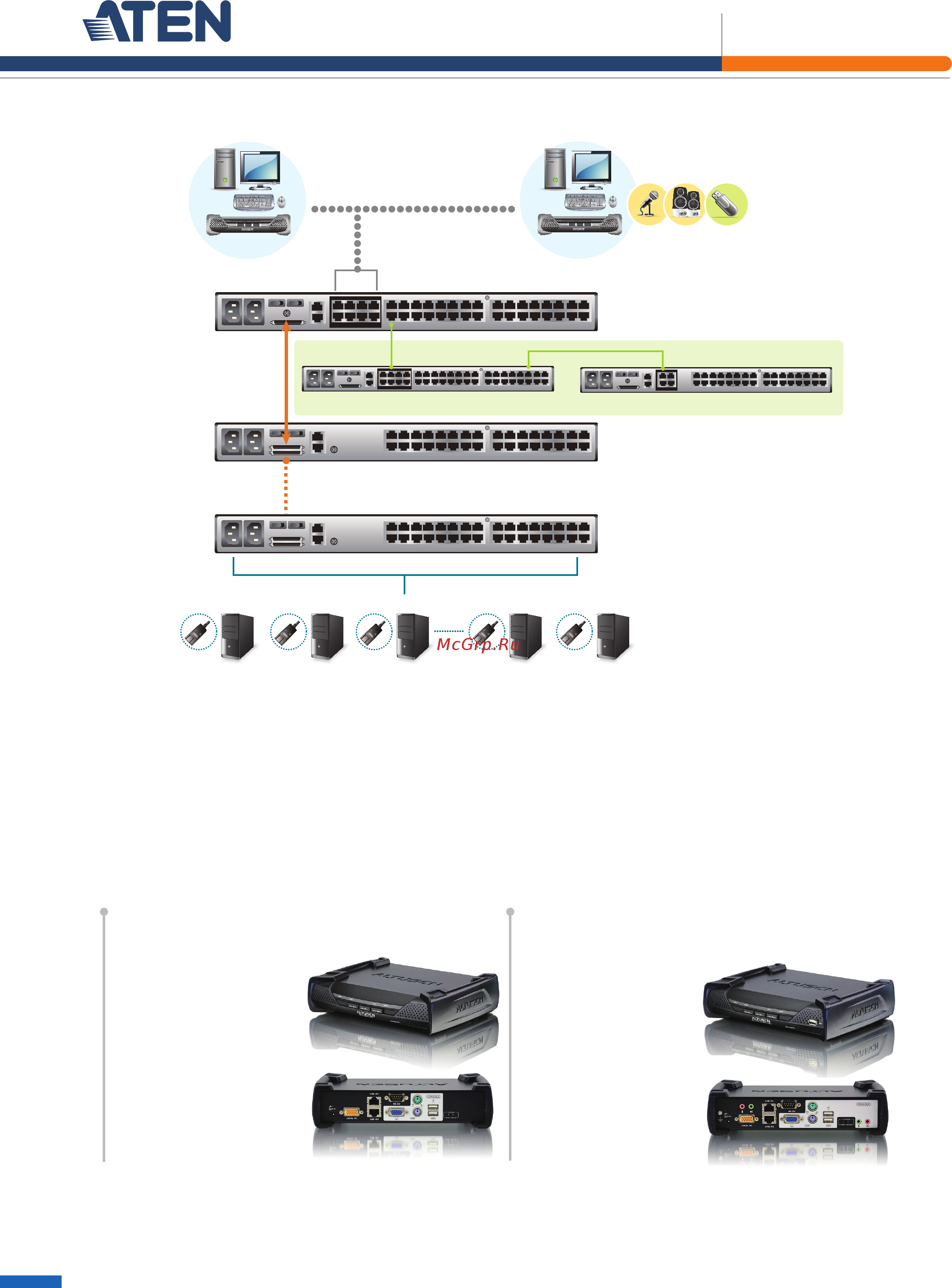 Aten KM0032 [5/6] Enterprise solutions