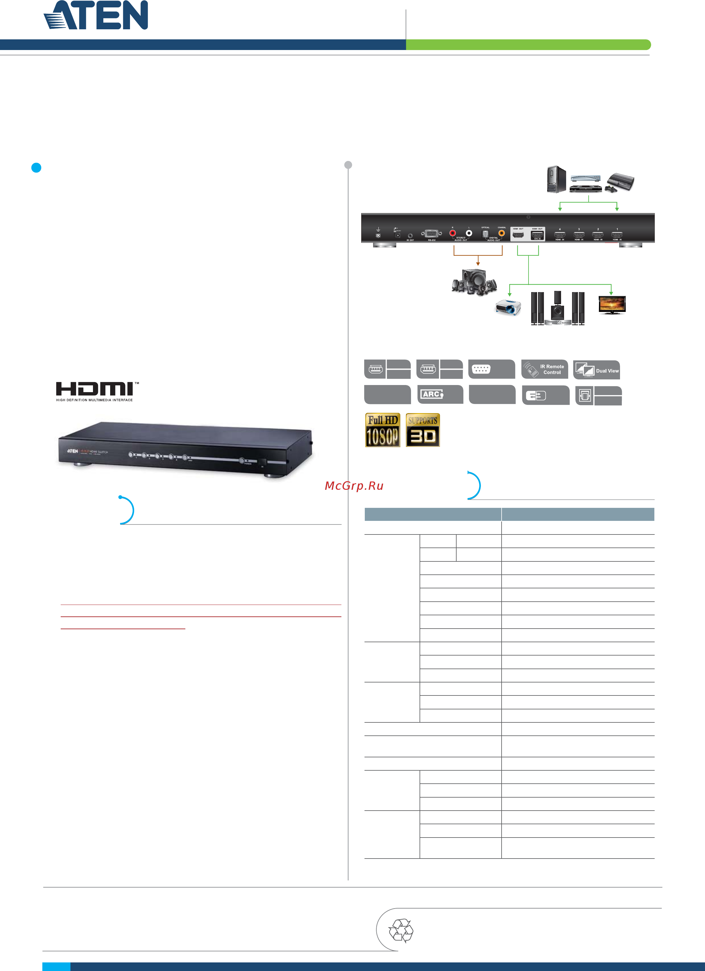 Aten VS482 Описание и спецификации продукта онлайн