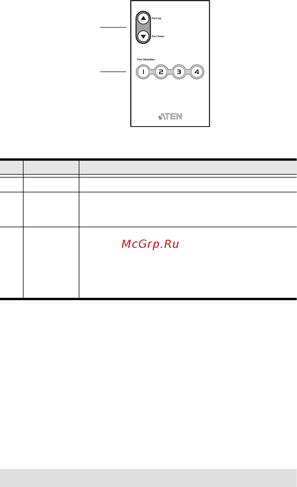 Aten VS461 [12/19] Ir remote control unit