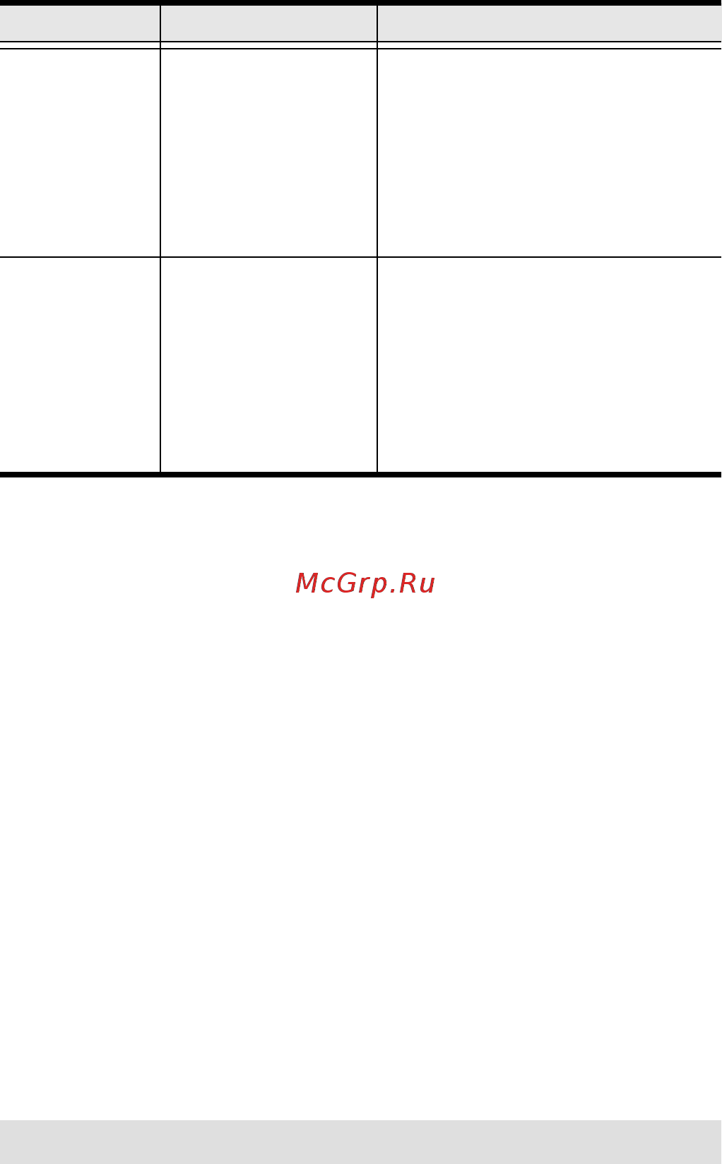 Aten VS461 [18/19] Troubleshooting