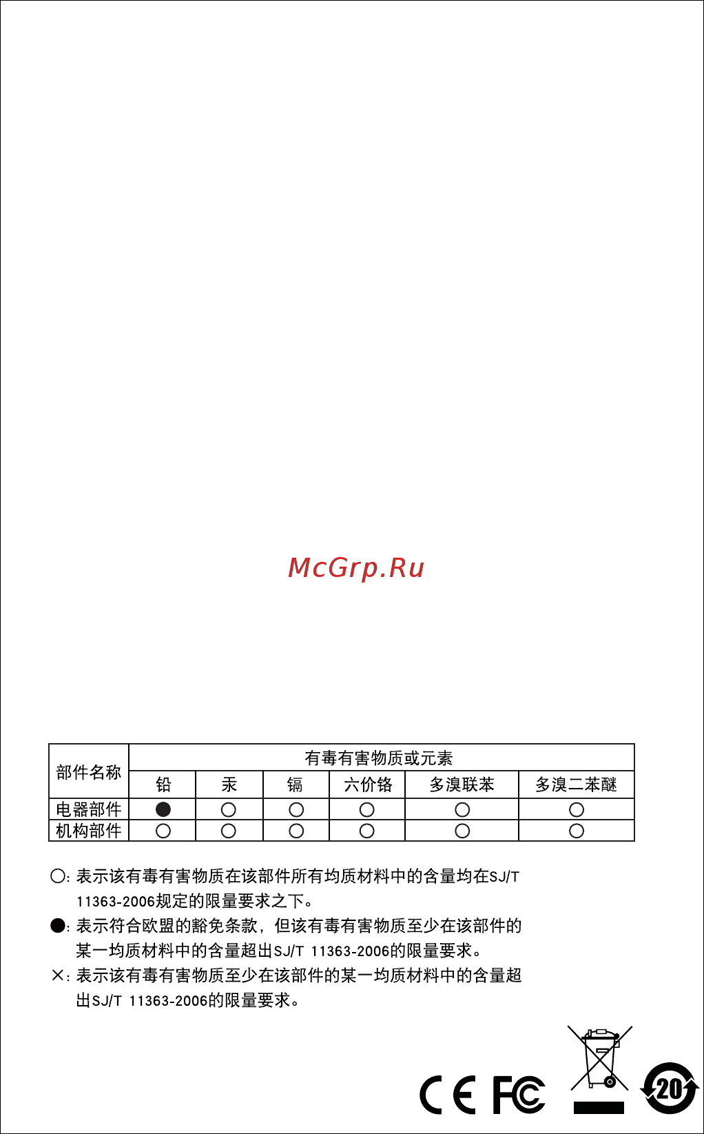Aten VS291 [2/12] Fcc information