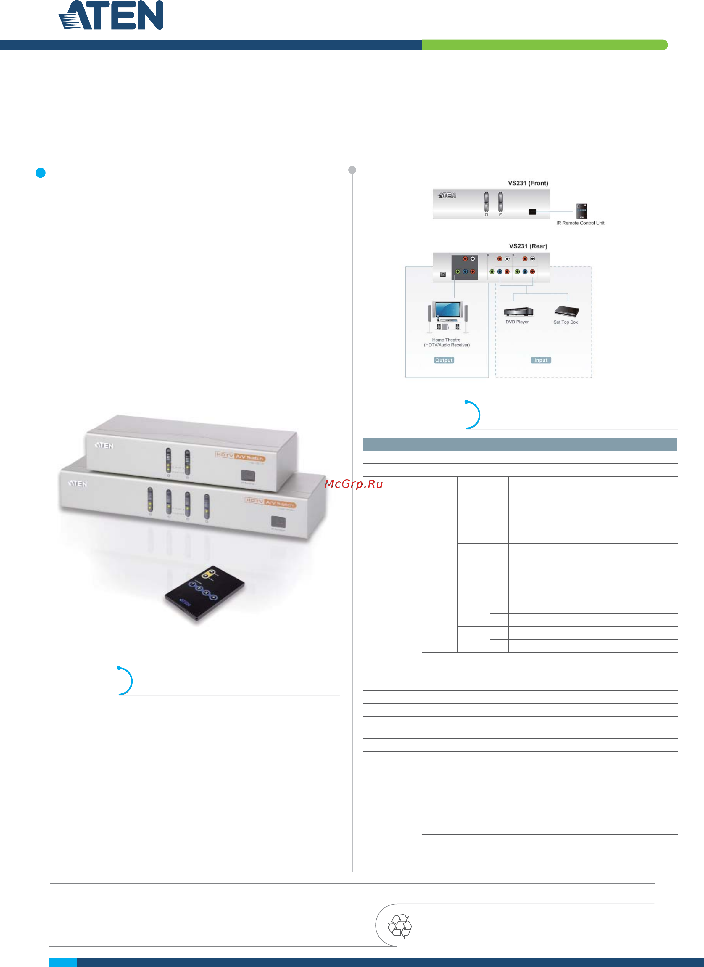 Aten VS231 Описание и спецификации продукта онлайн