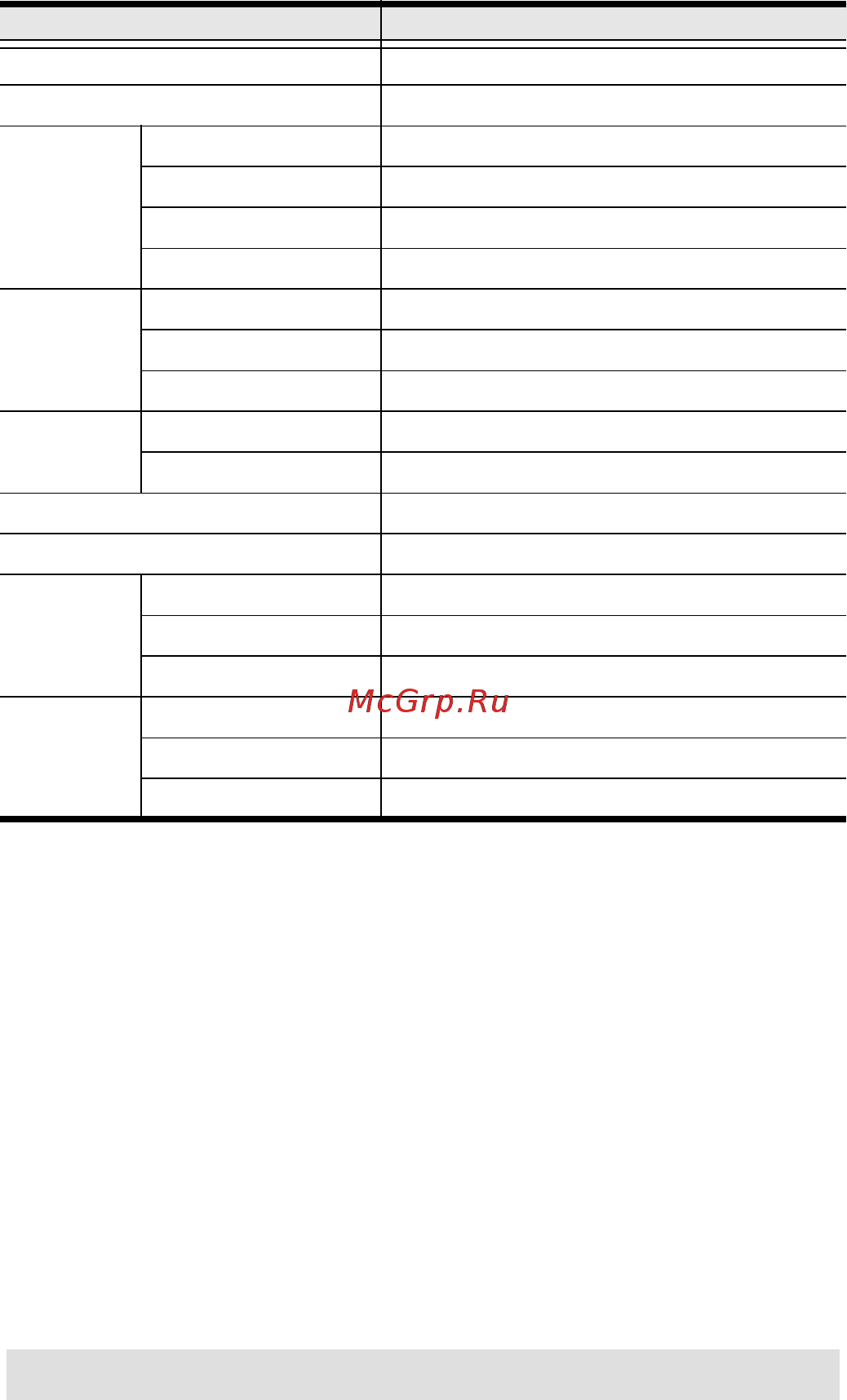 Aten VS881 [15/15] Limited warranty
