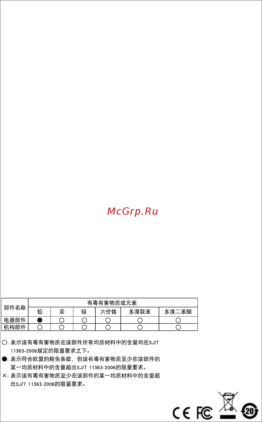 Aten VS881 [2/15] Fcc information