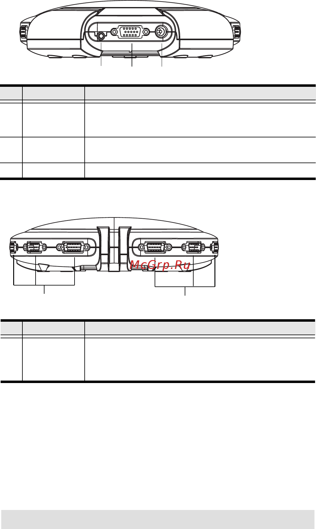 Aten VS881 [9/15] Front view