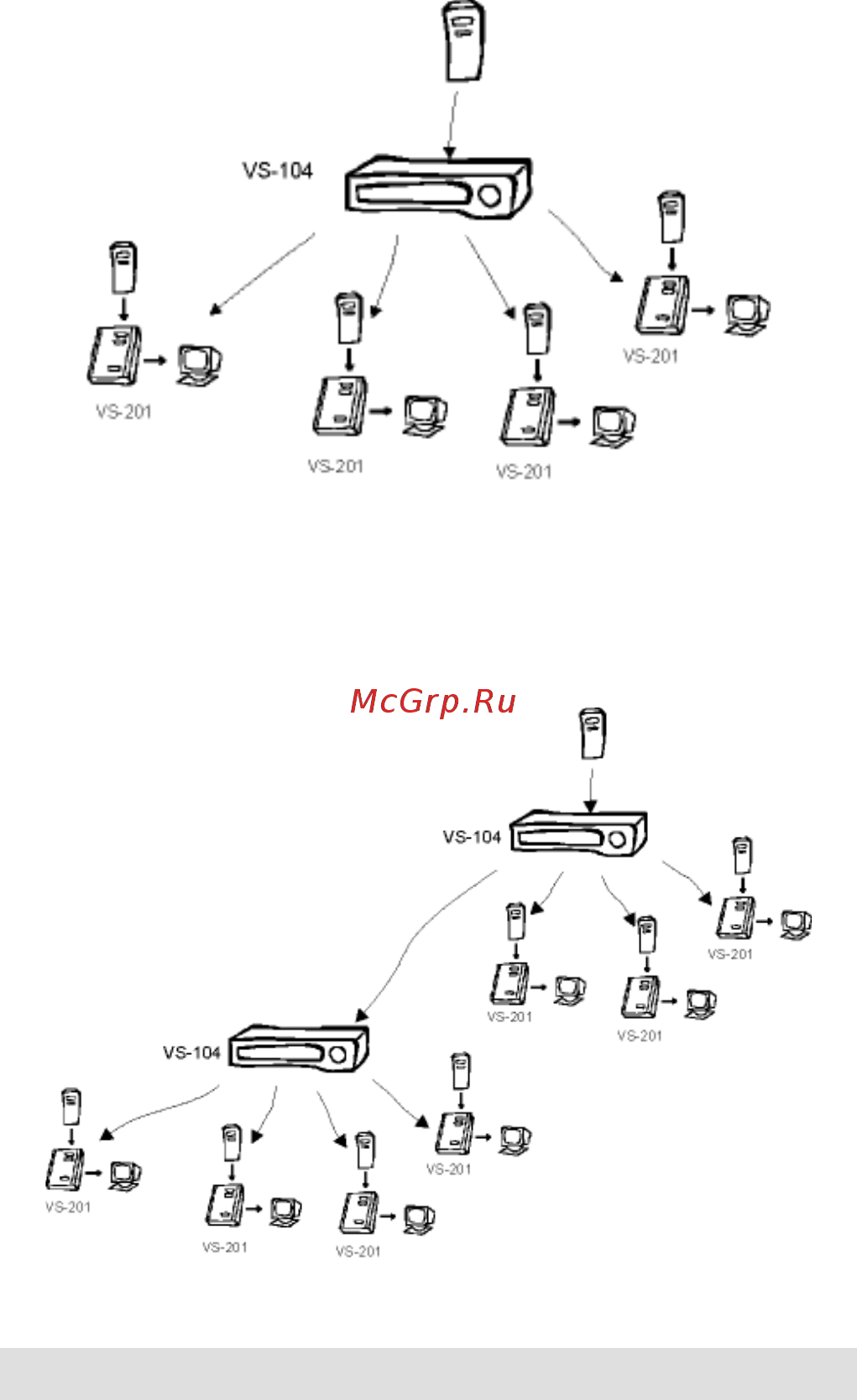 Aten VS201 [6/9] Example 2
