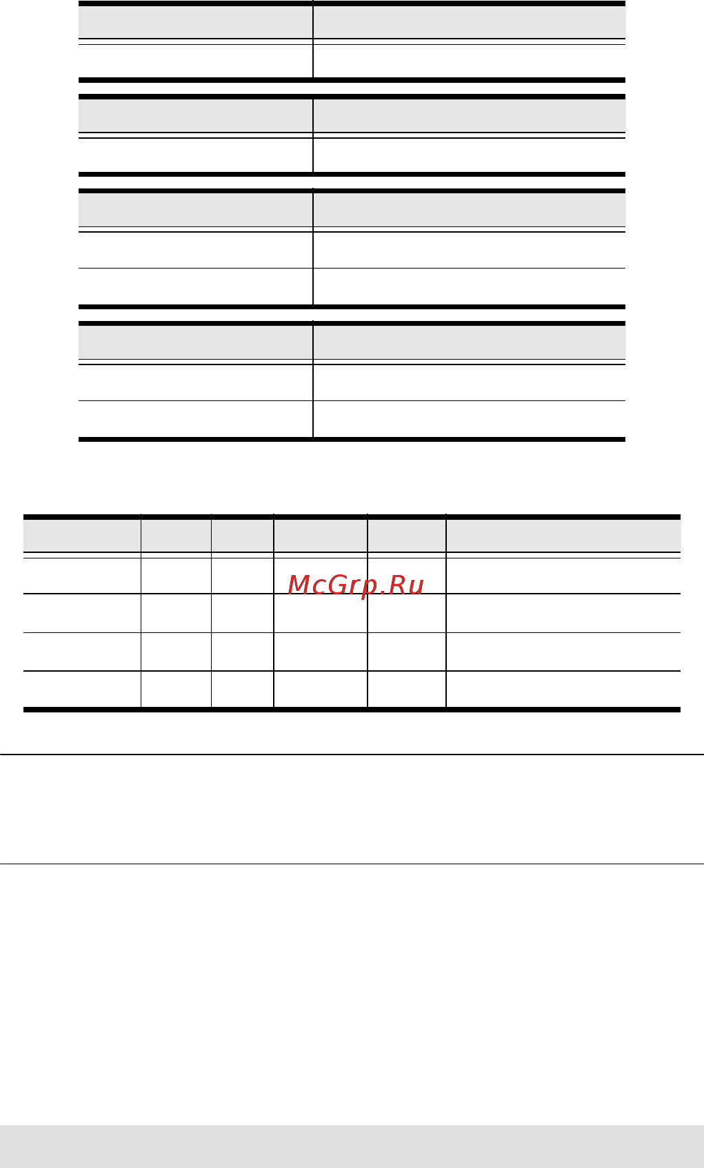 Aten VS0108HA [14/20] The port number command string can be skipped and