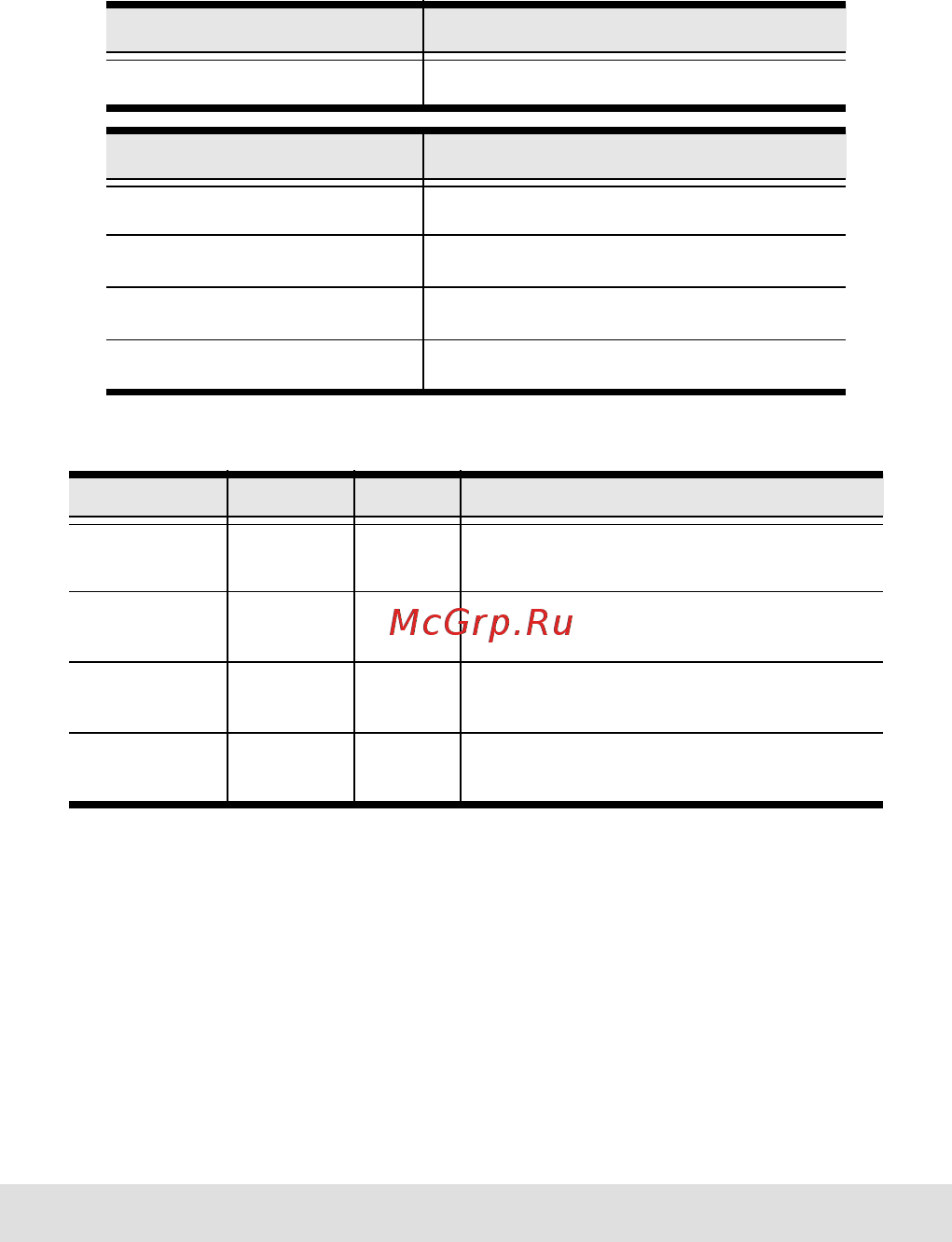 Aten VS0108HA [15/20] Baud rate setting commands