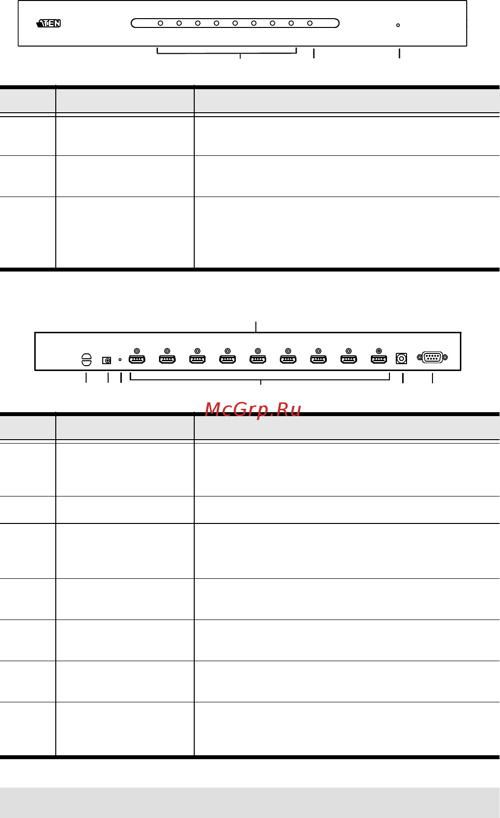Aten VS0108HA [8/20] Components