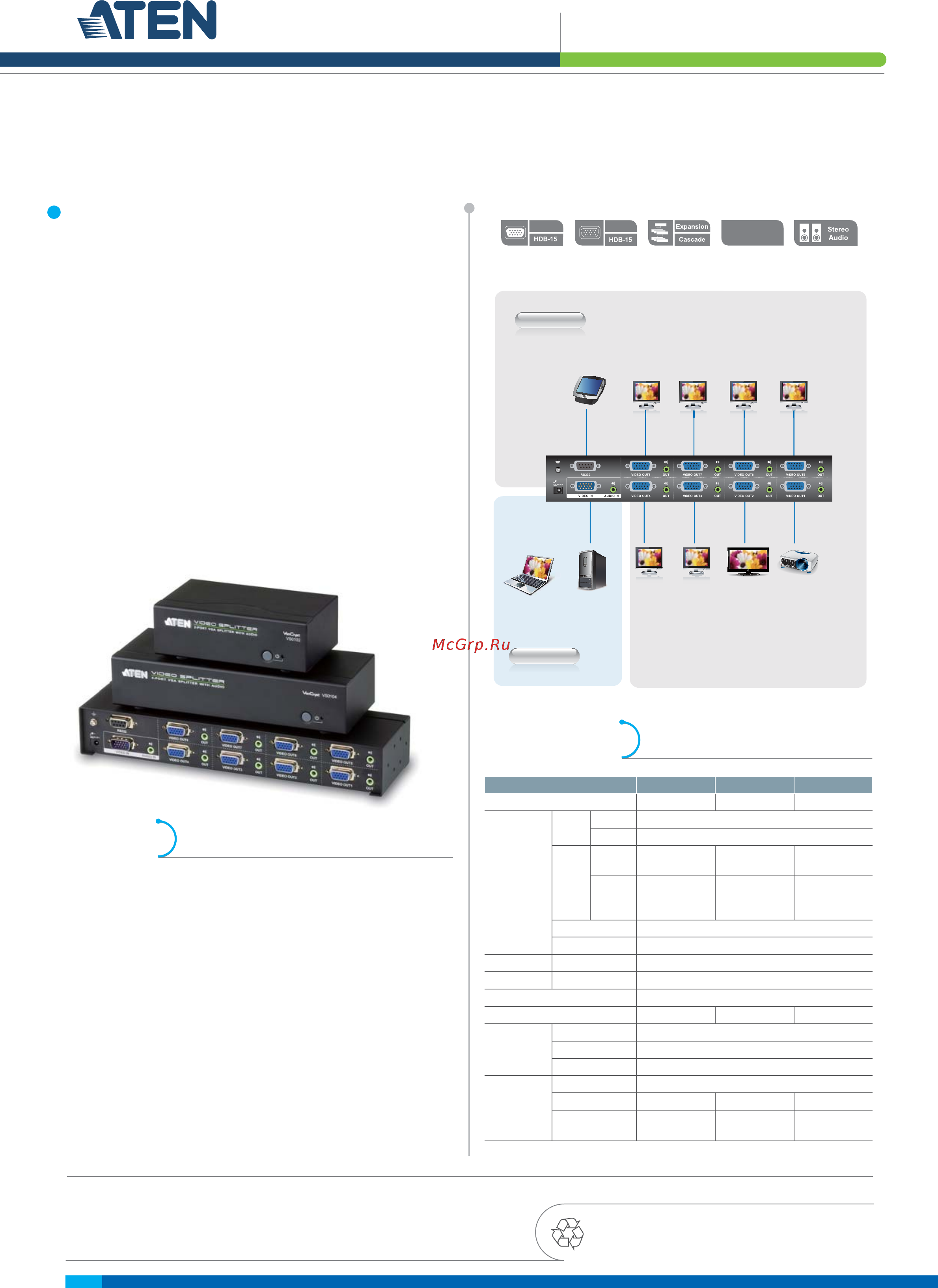 Aten VS0102 Описание и спецификации продукта онлайн