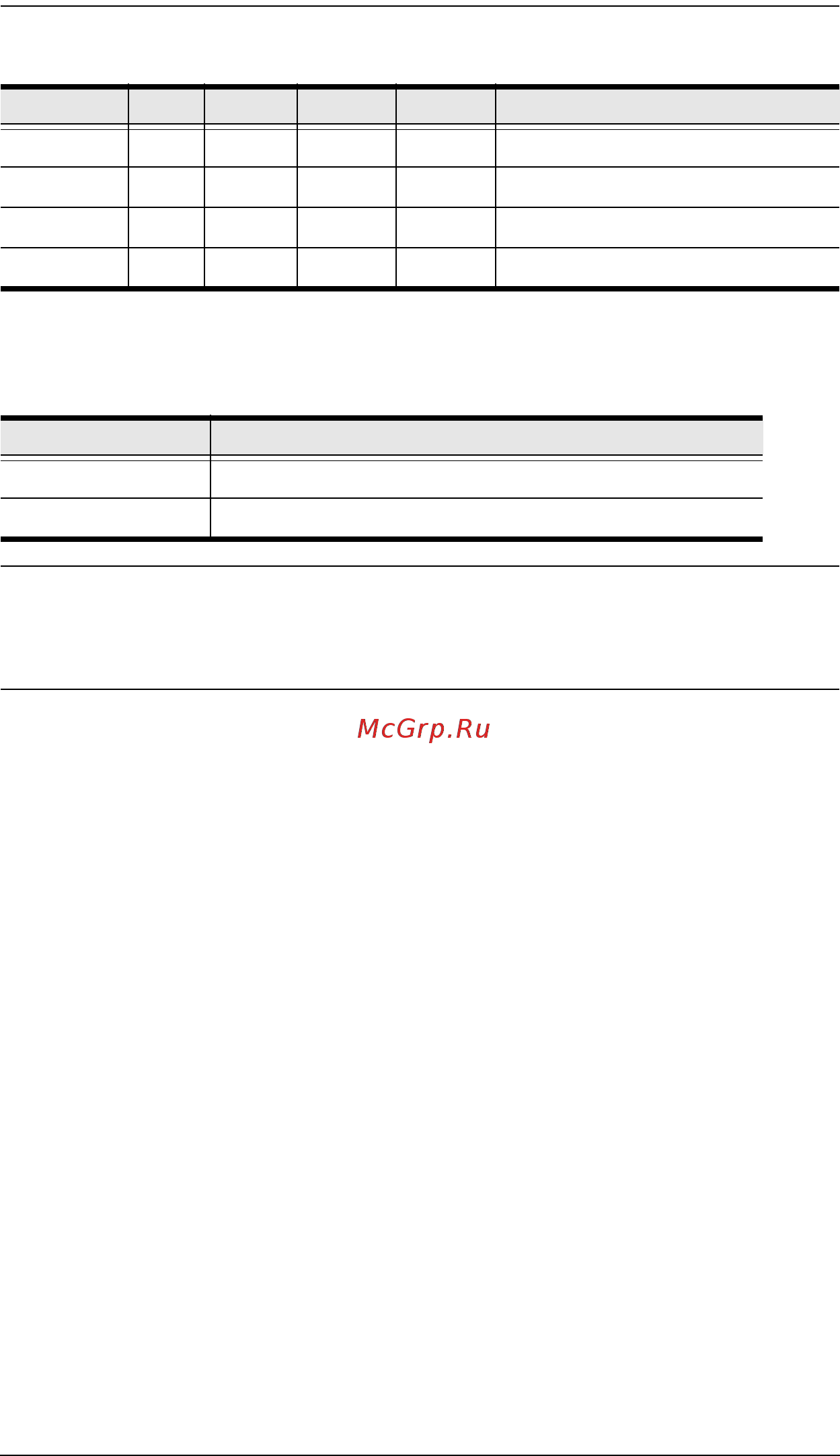Aten VS0102 [11/25] The port number command string can be skipped and the default