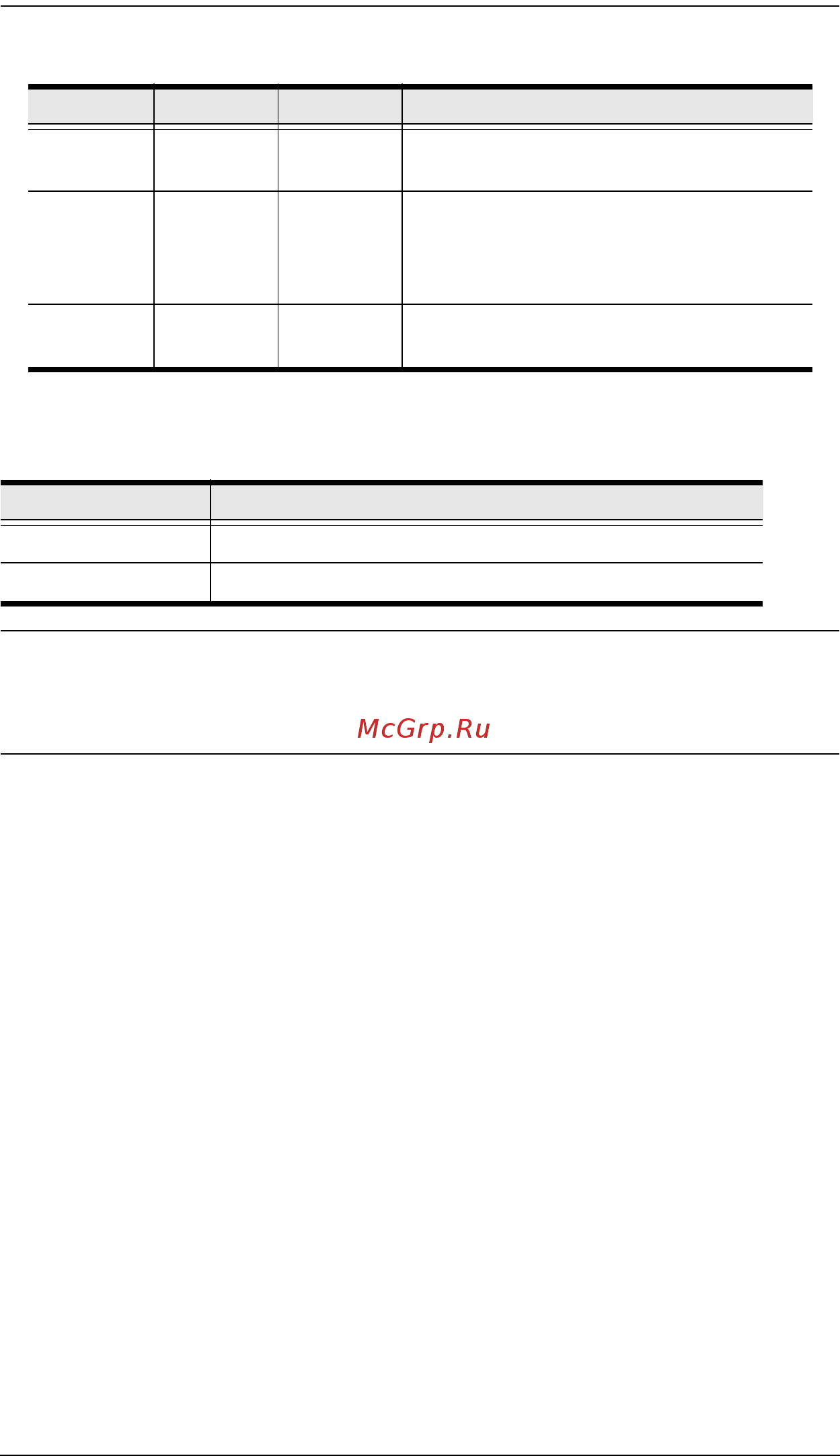 Aten VS0102 [15/25] The port number command string can be skipped and the default