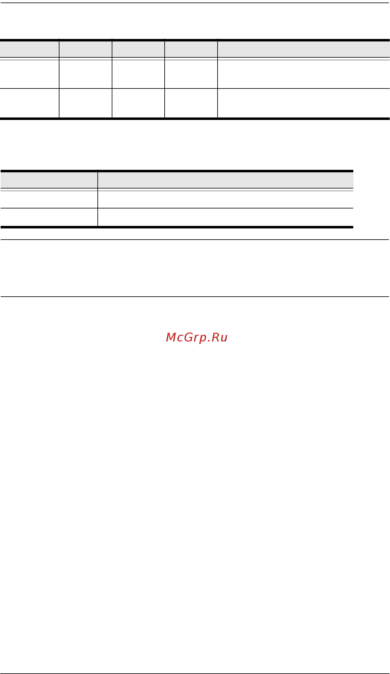 Aten VS0102 [24/25] The port number command string can be skipped and the default