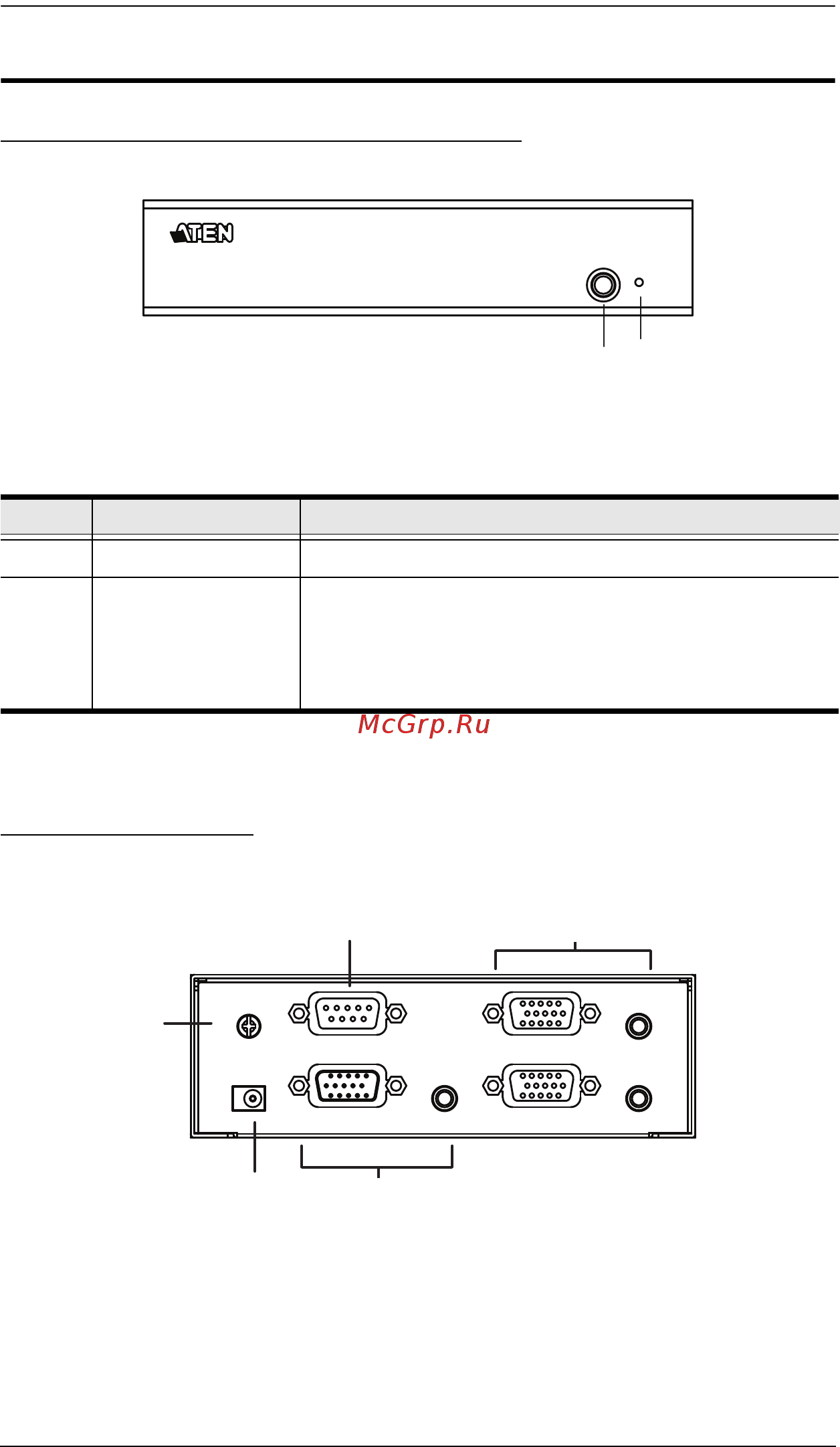 Aten VS0102 [12/33] Components