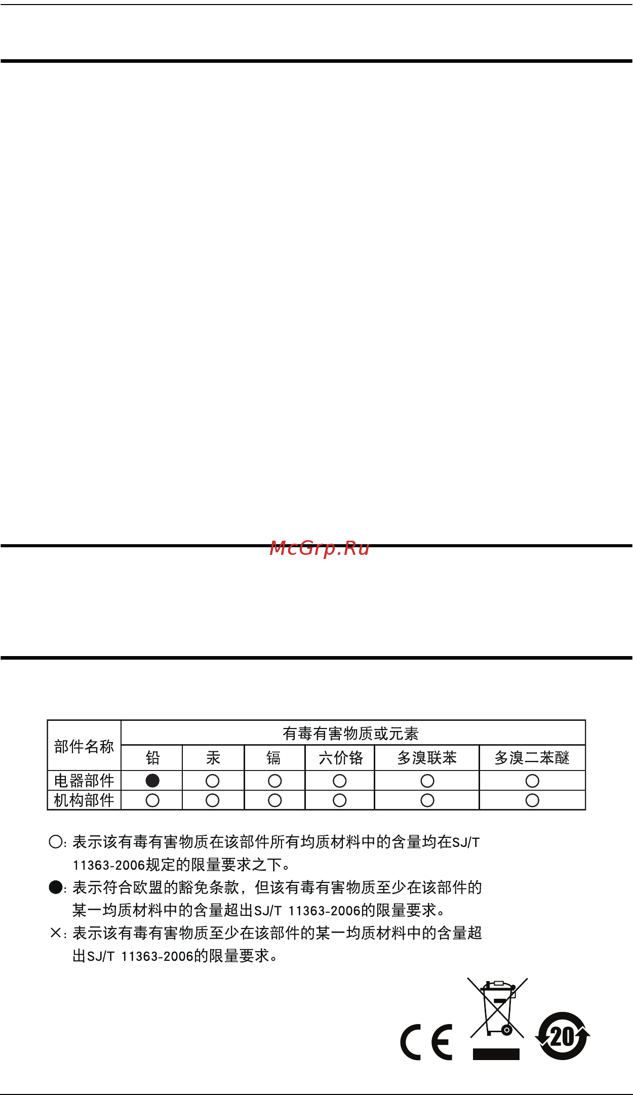 Aten VS0102 [2/33] Fcc information