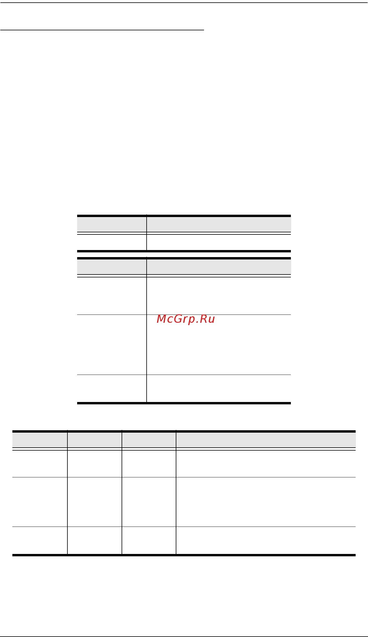Aten VS0102 [22/33] Edid mode selection commands