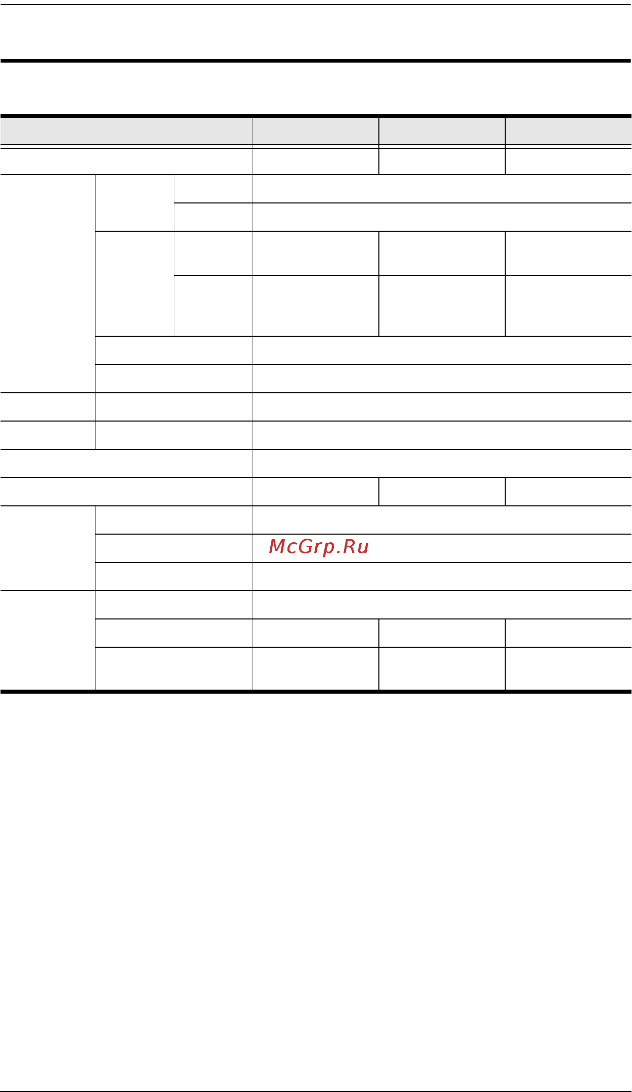 Aten VS0102 [32/33] Specifications