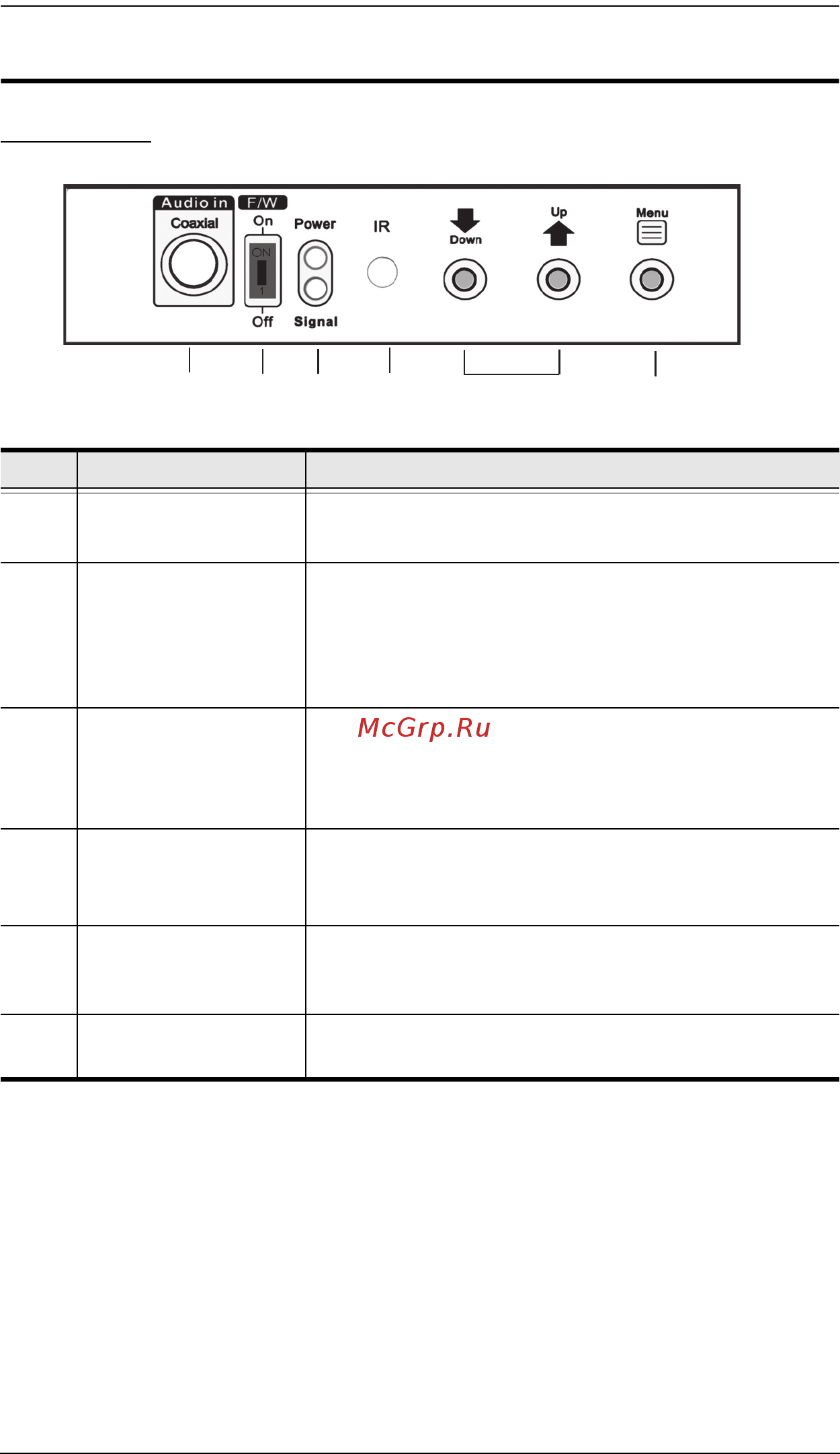 Aten VC182 [12/33] Components