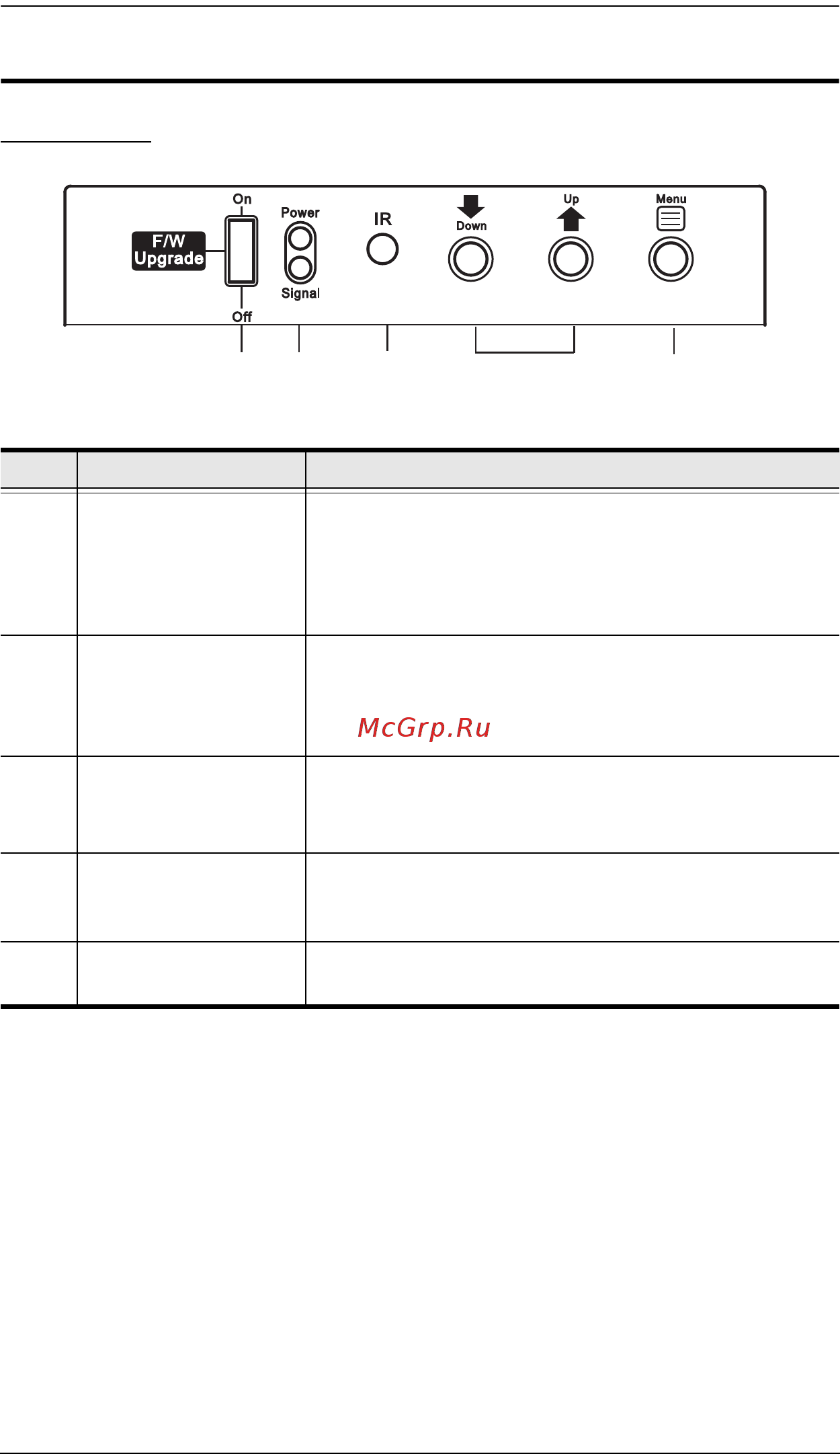 Aten VC812 [12/33] Components
