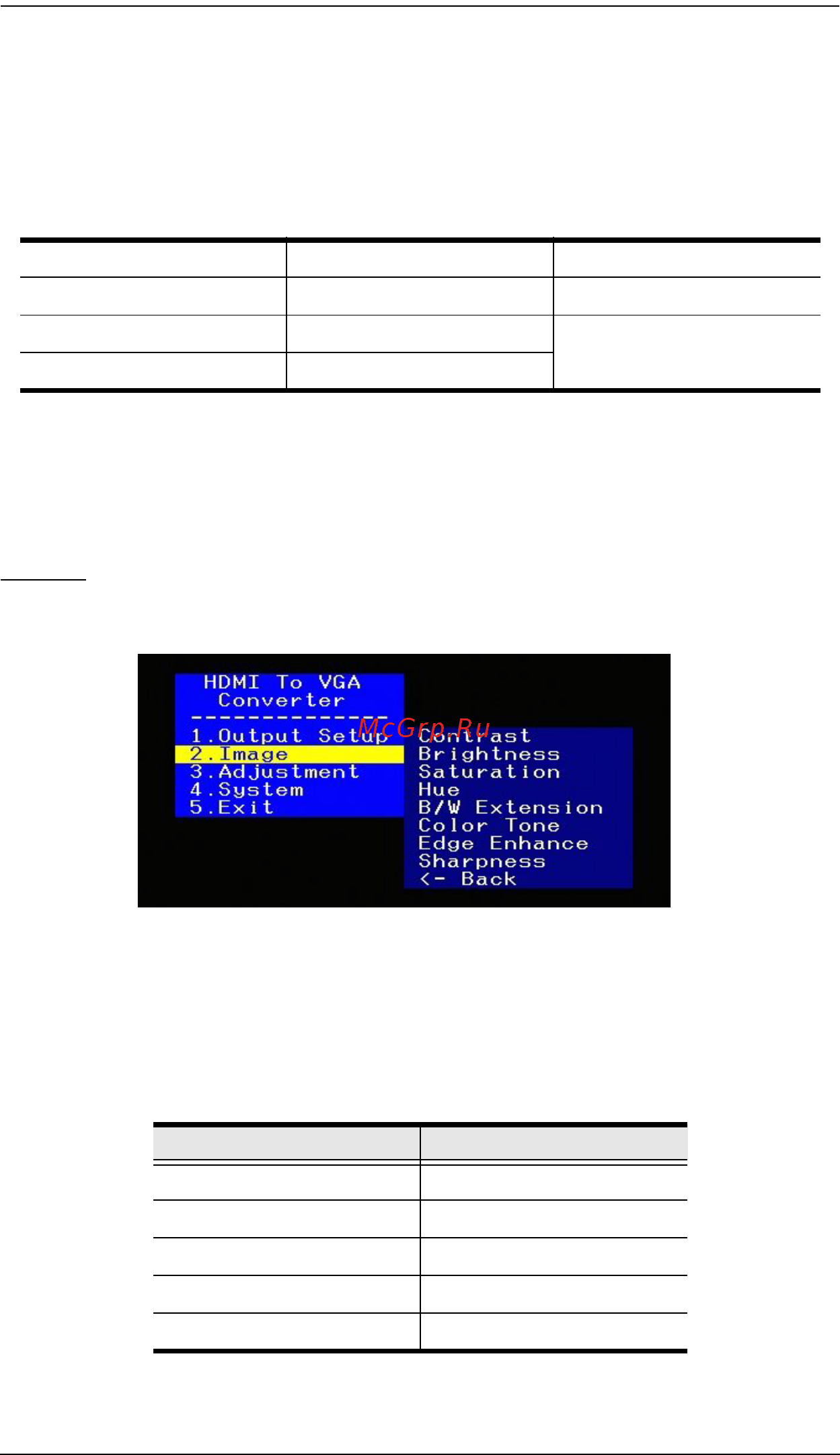Aten VC812 [19/33] Default pattern