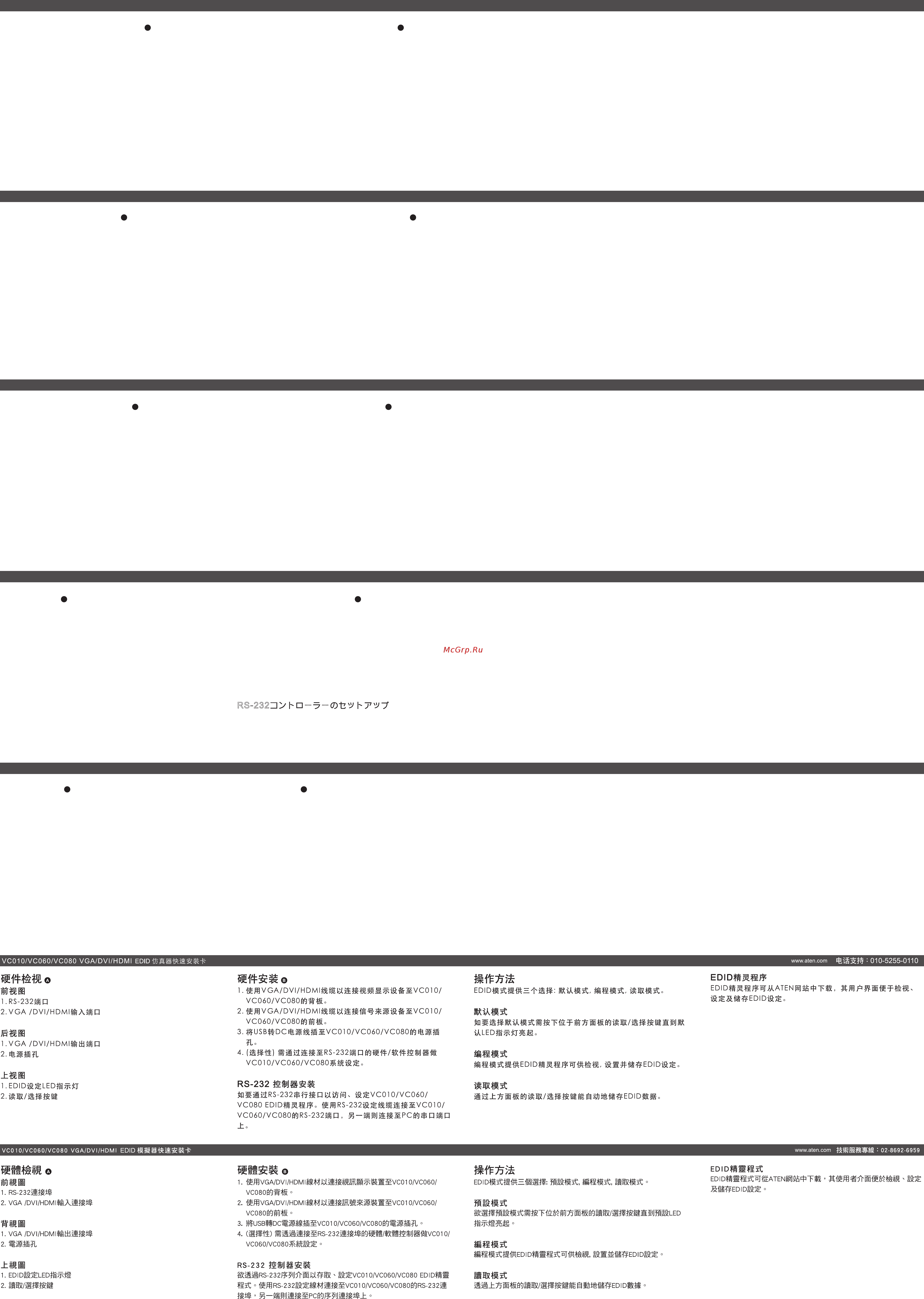 Aten VC060 [2/2] Instalação de hardware