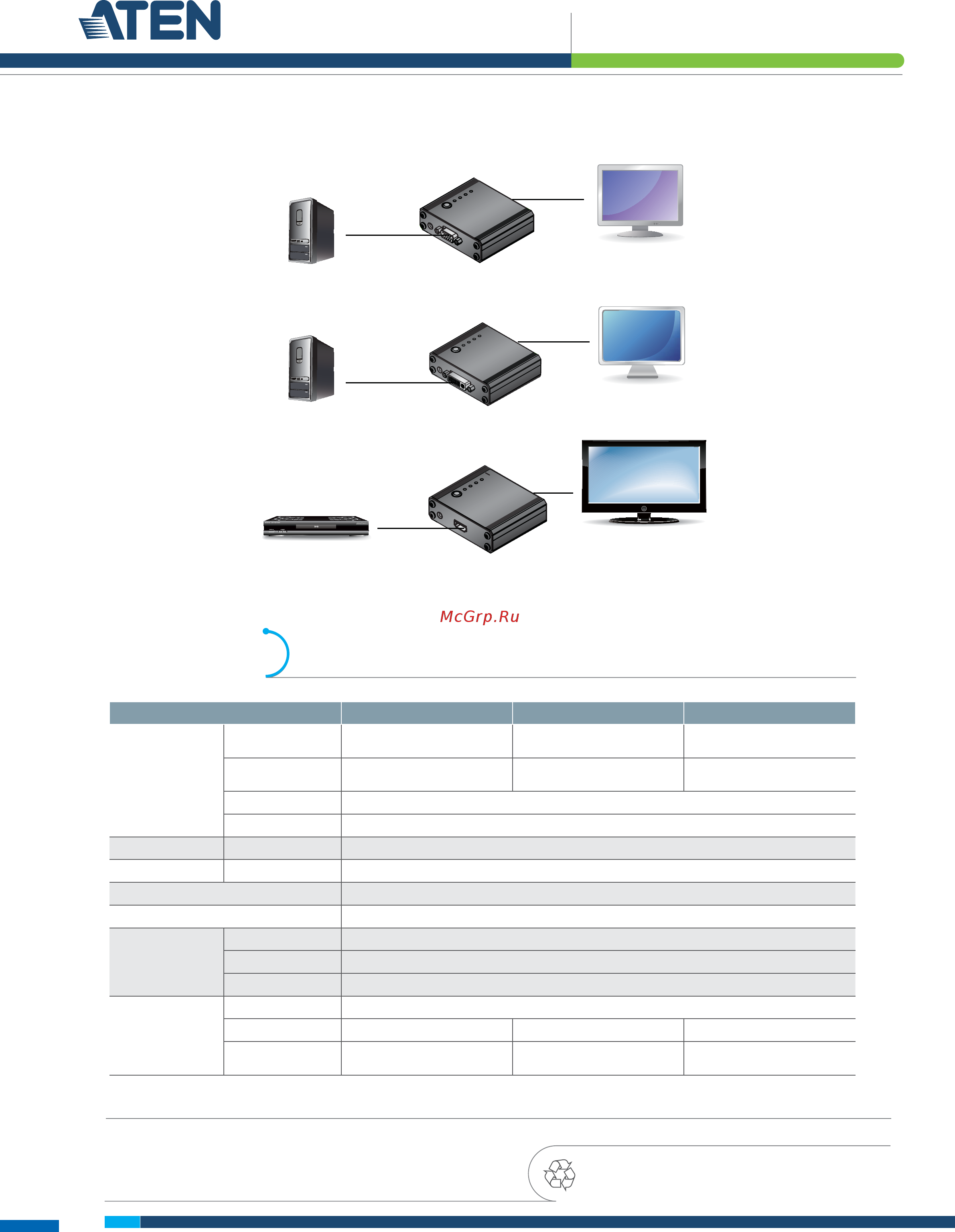 Aten VC060 [3/3] Speciﬁ cation