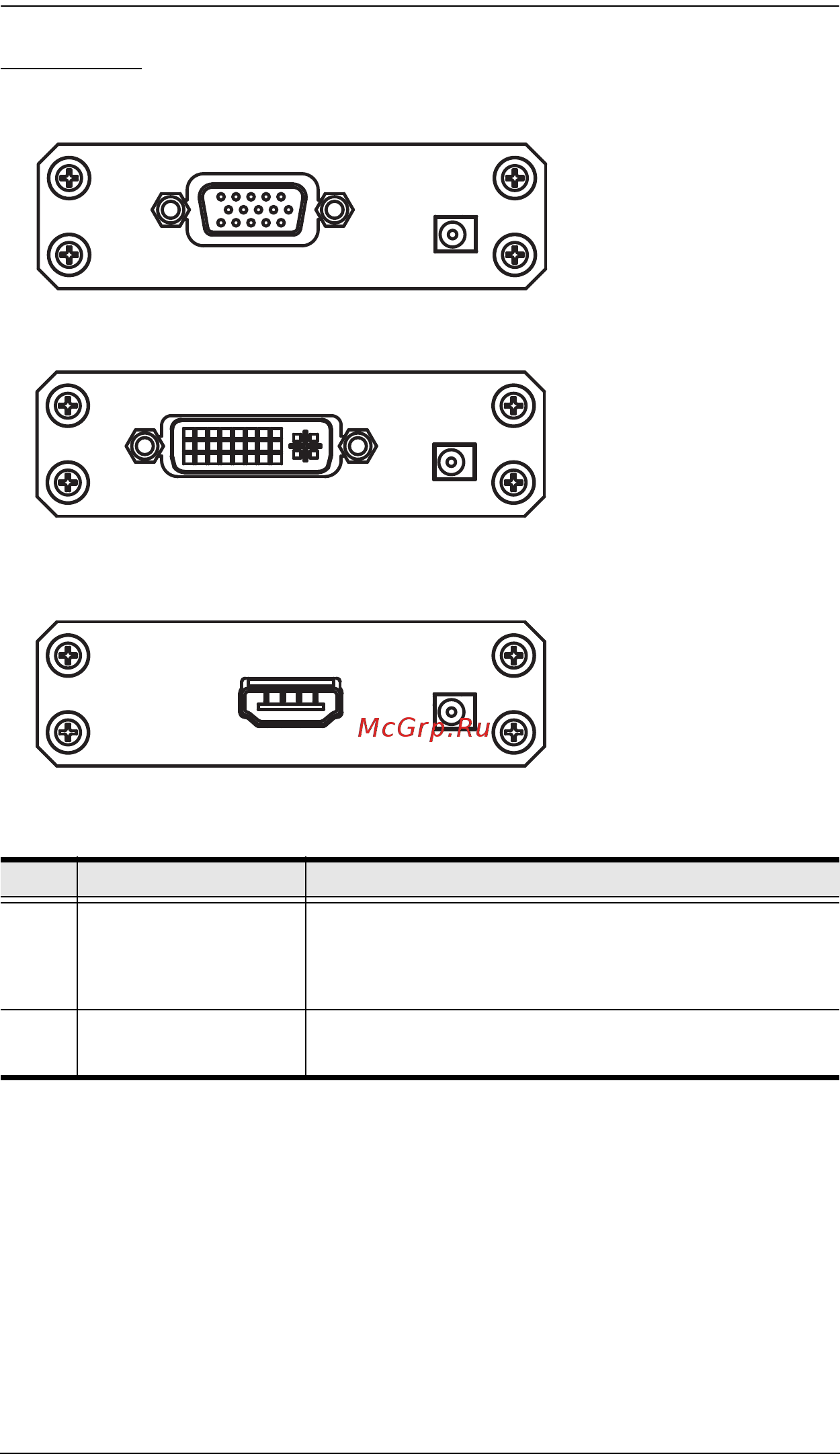 Aten VC080 [14/39] Rear view