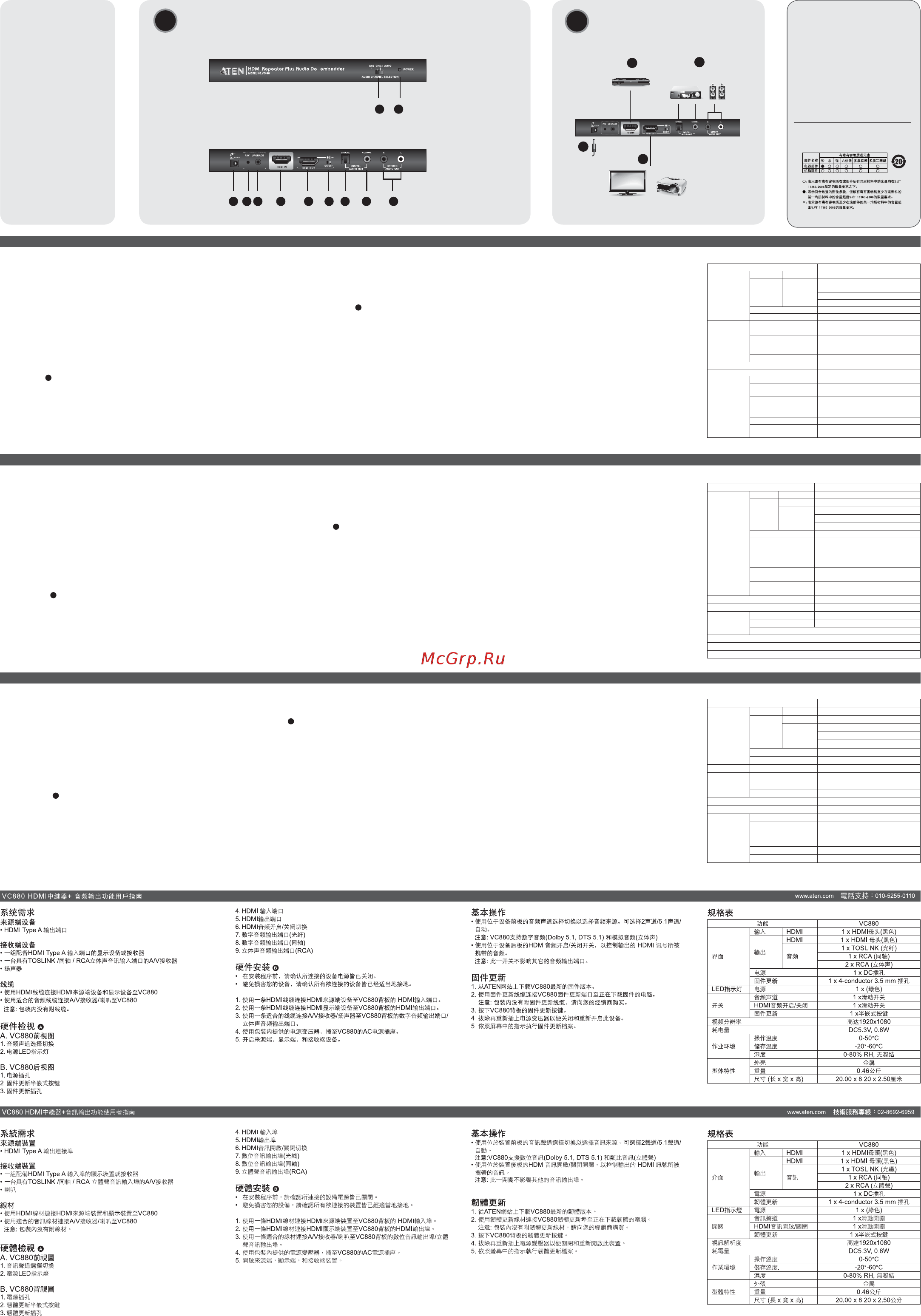 Aten VC880 [2/2] A vista anteriore vc880