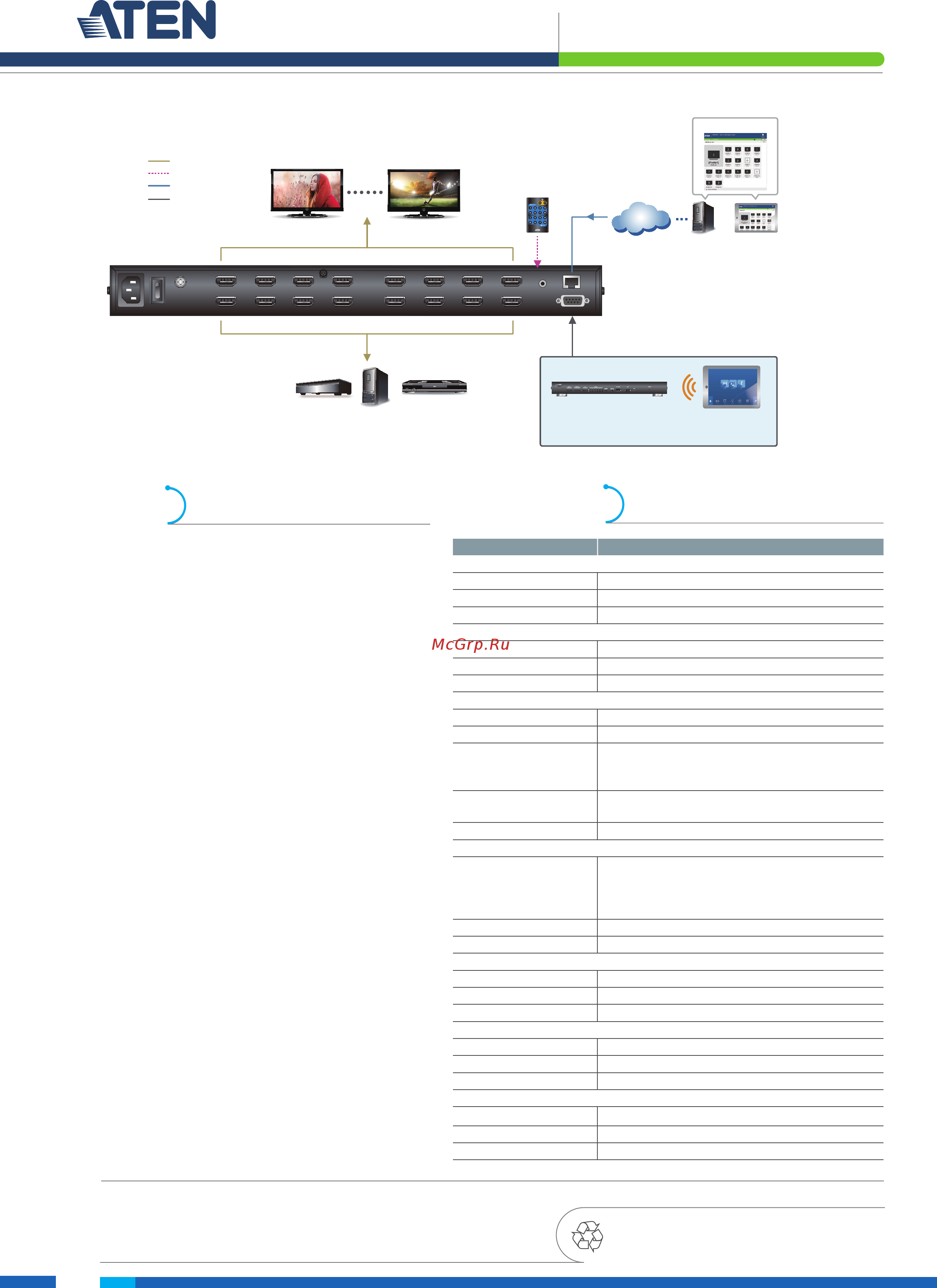 Aten VM0808HA [2/2] Speciﬁ cations features