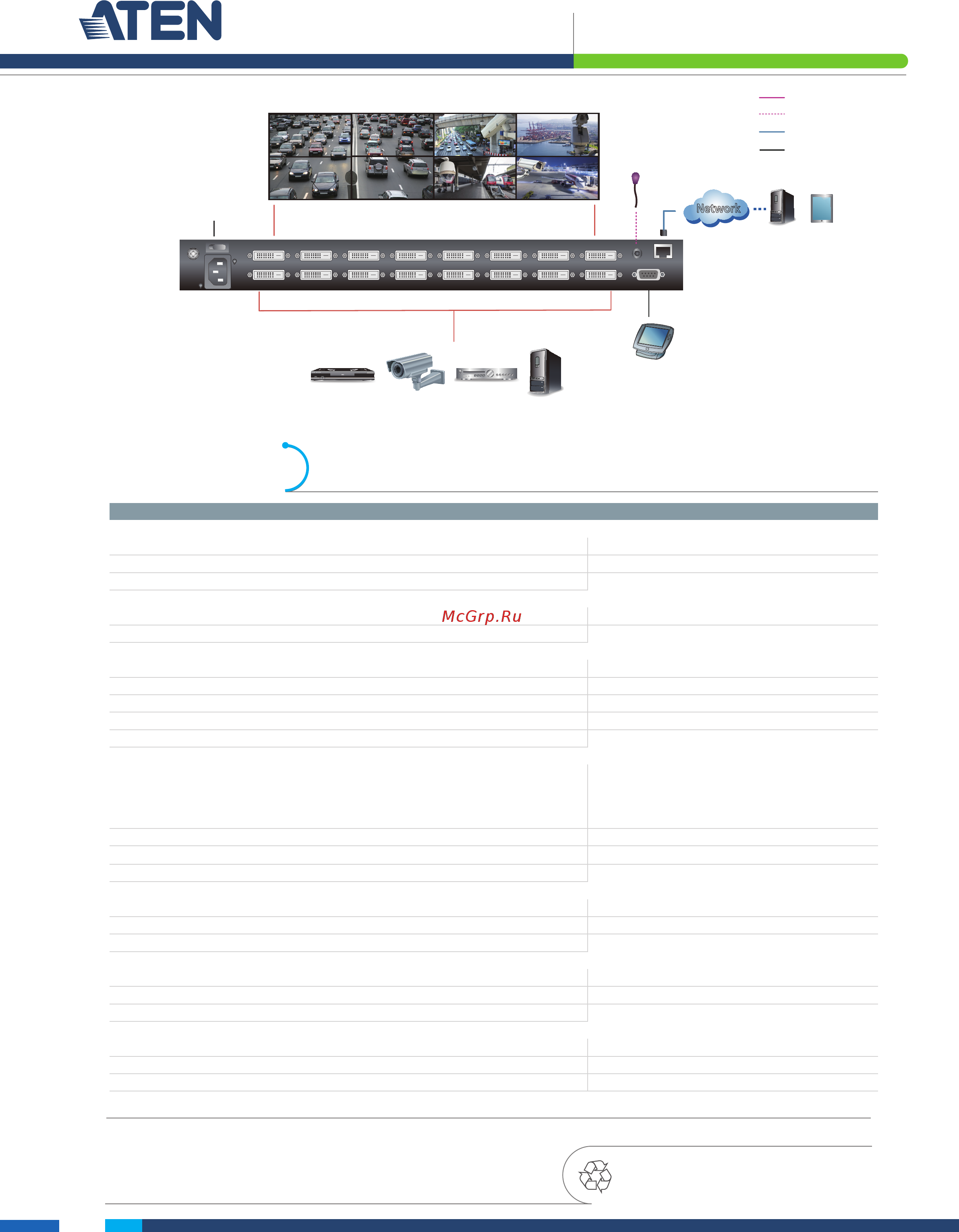 Aten VM5404D [3/3] Speciﬁ cations