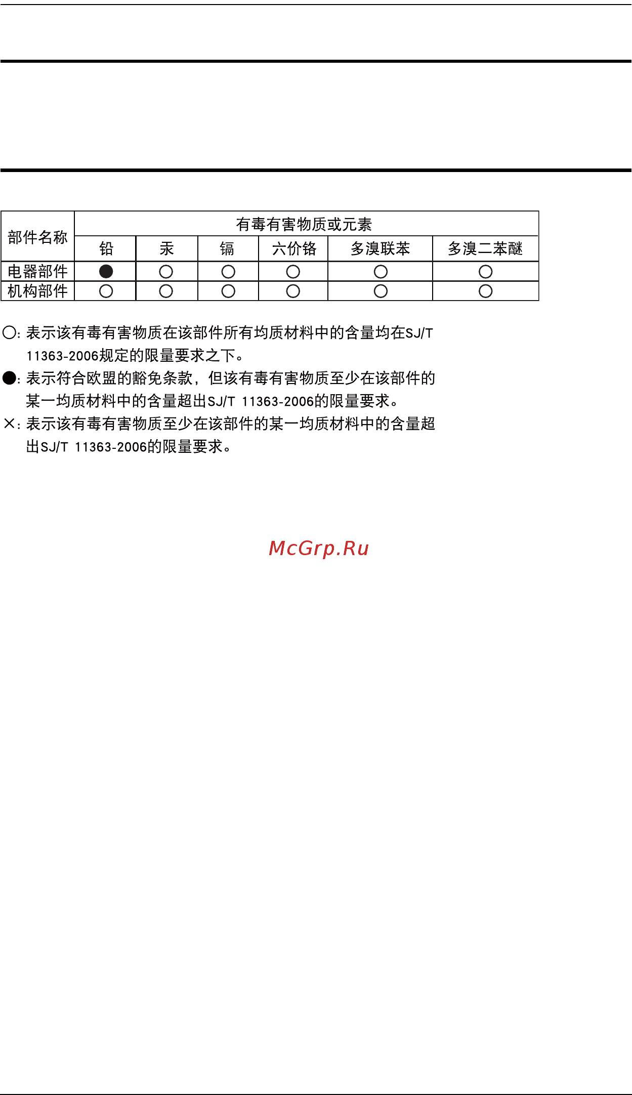 Aten VM6404H [3/119] Safety