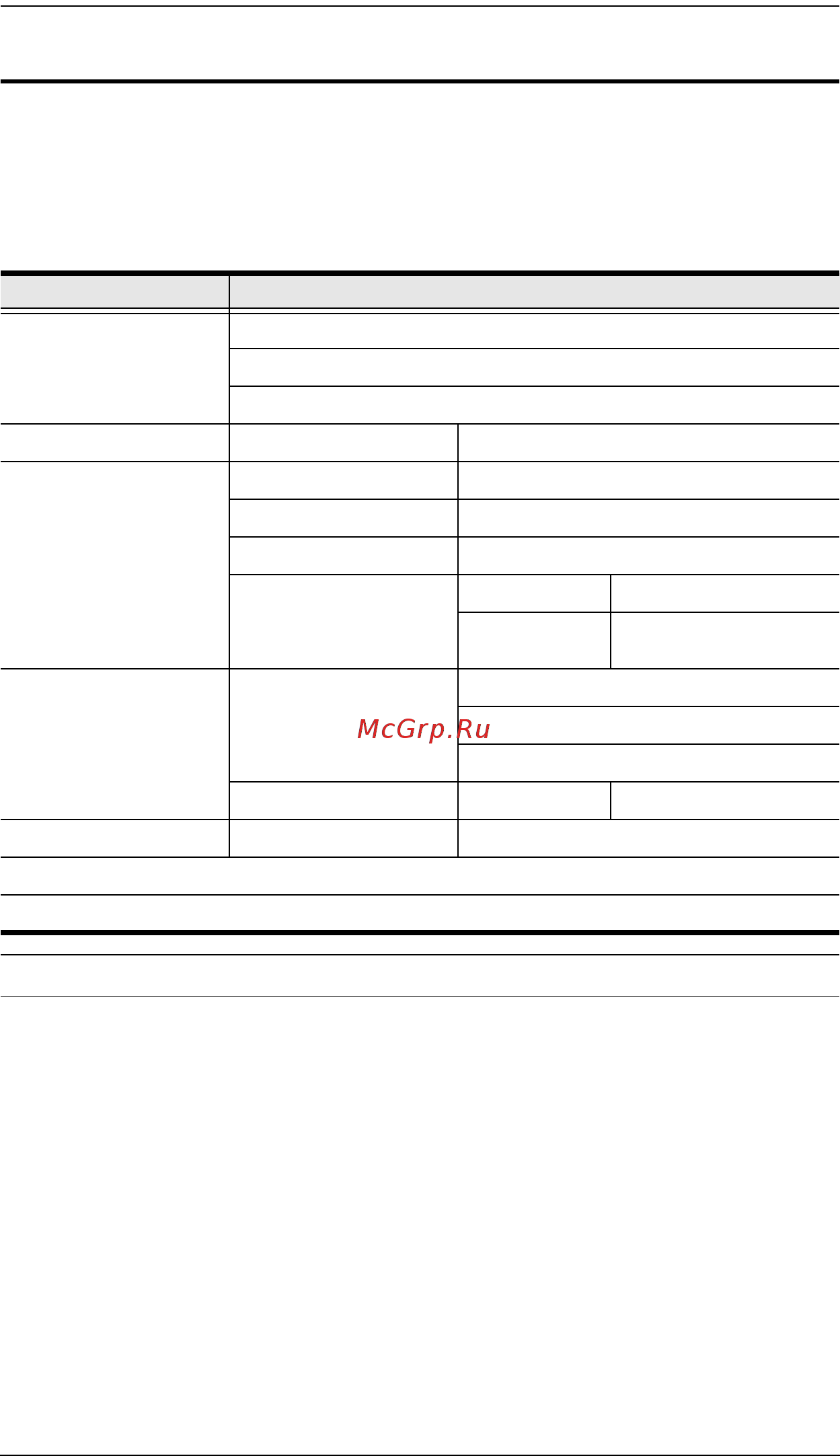 Aten VM6404H [31/119] Lcd menu organization