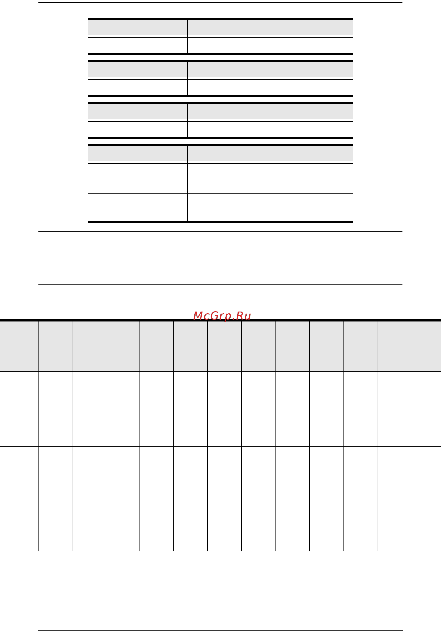 Aten VM5808H [100/118] The port number command string can be skipped and the default