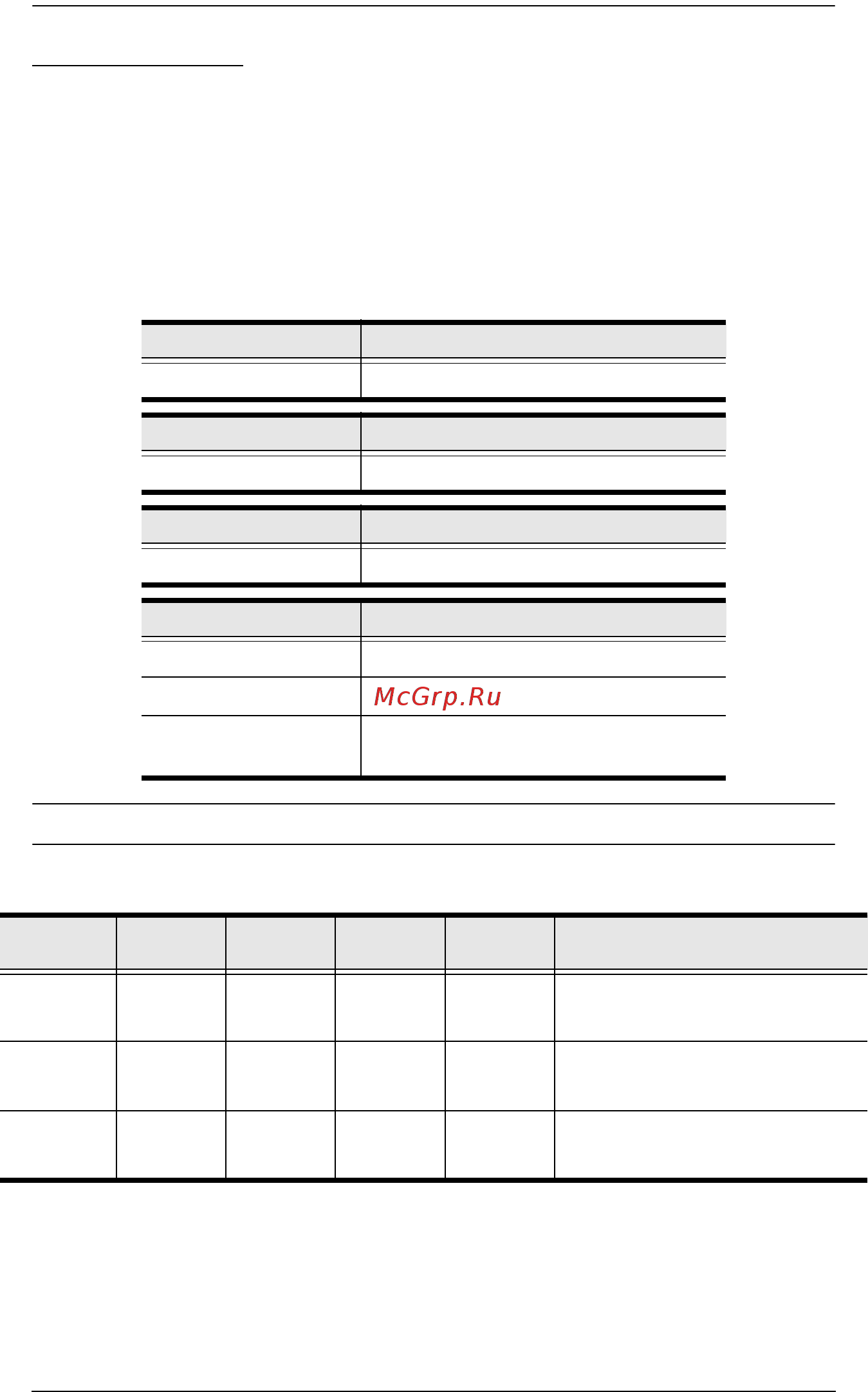 Aten VM5808H [110/118] Alert command