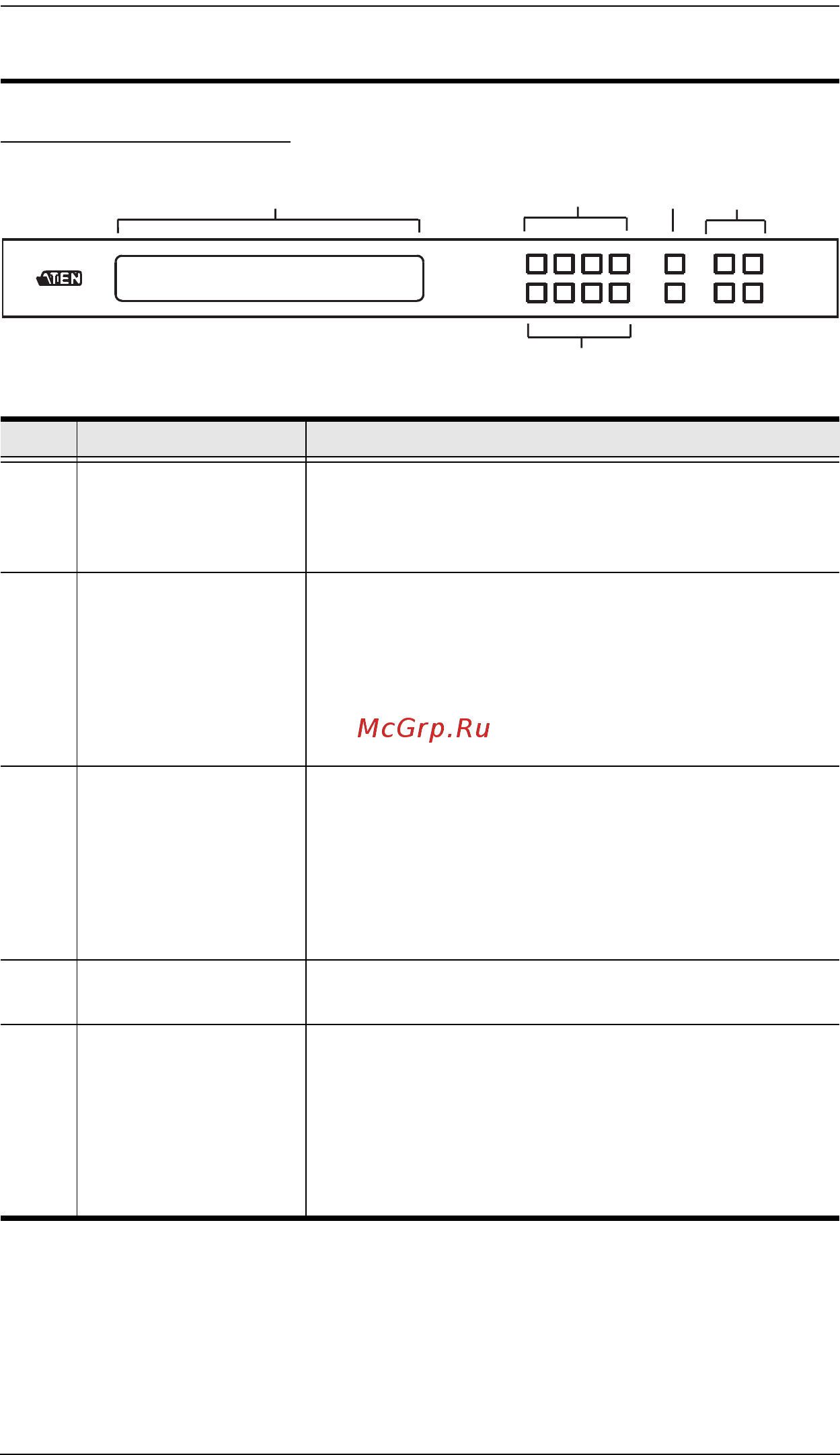 Aten VM5808H [15/118] Components