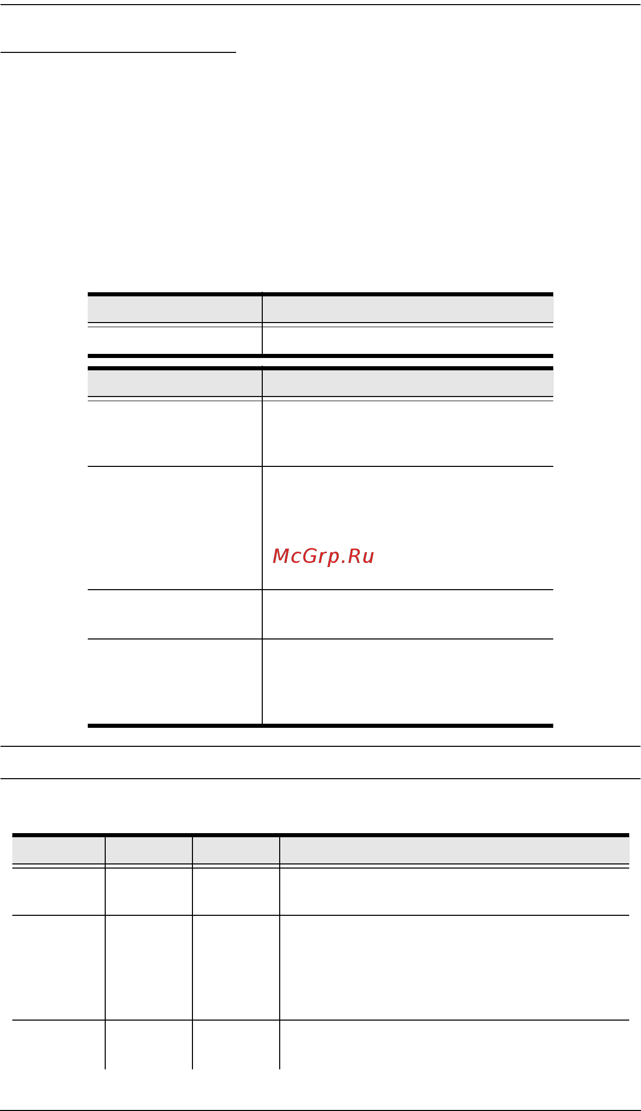 Aten VM5808H [95/118] Edid mode command