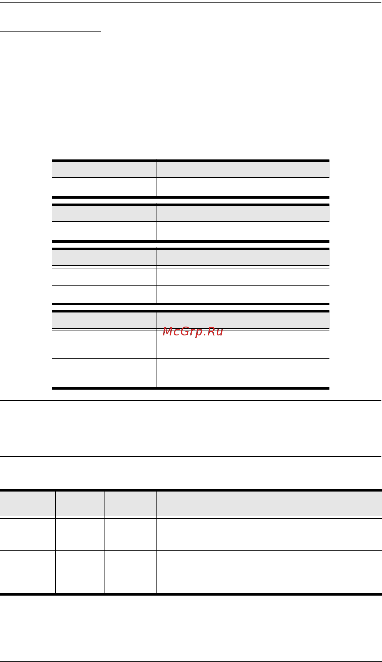 Aten VM5808H [97/118] Mute command