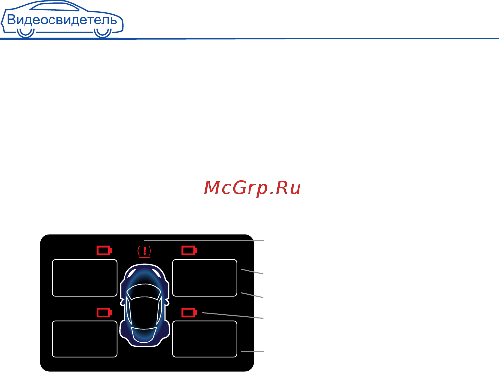 Видеосвидетель 2405 FHD TPMS [12/24] Функция контроля давления в шинах