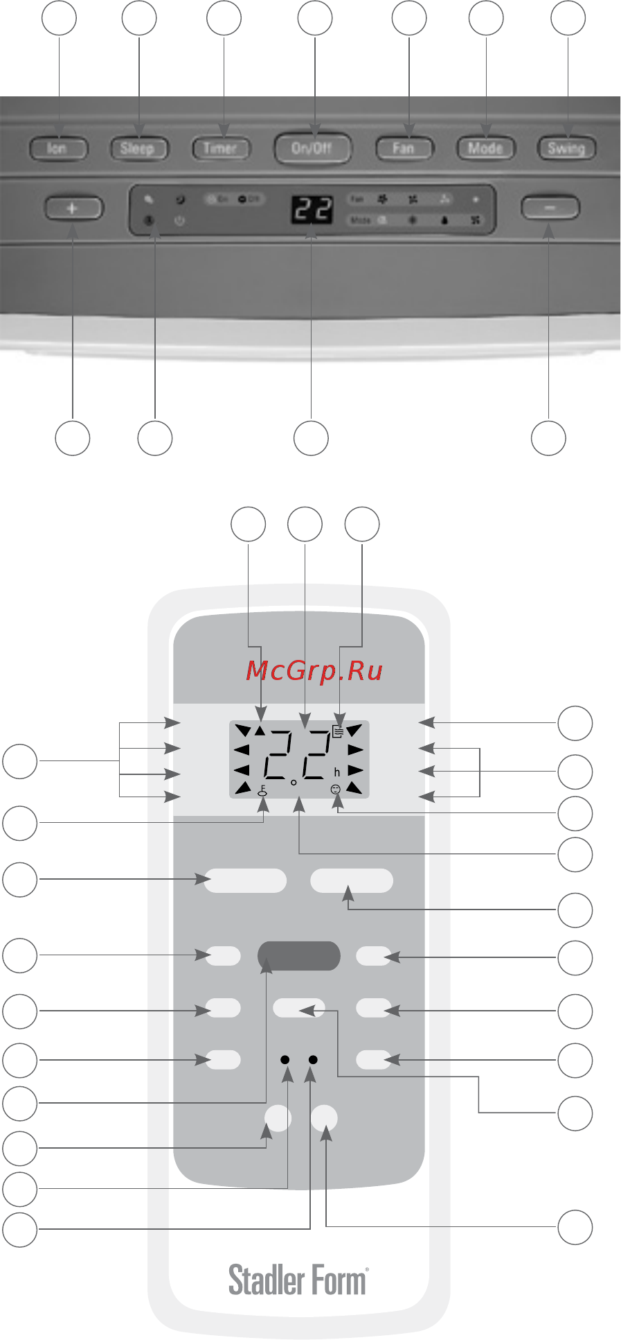 Stadler Form S-012 [3/55] Deutsch