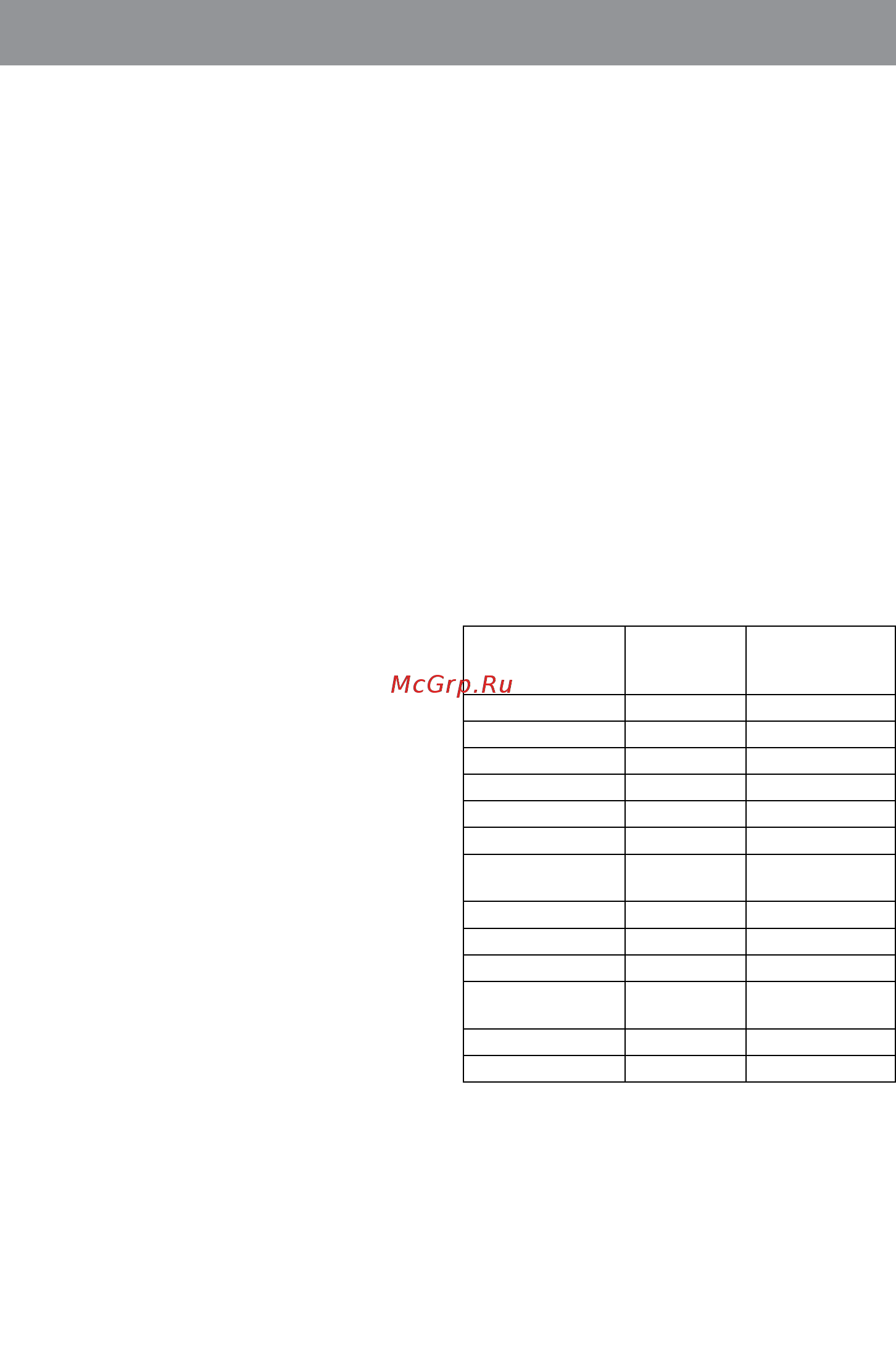 Vitek VT-4213GY [6/56] English