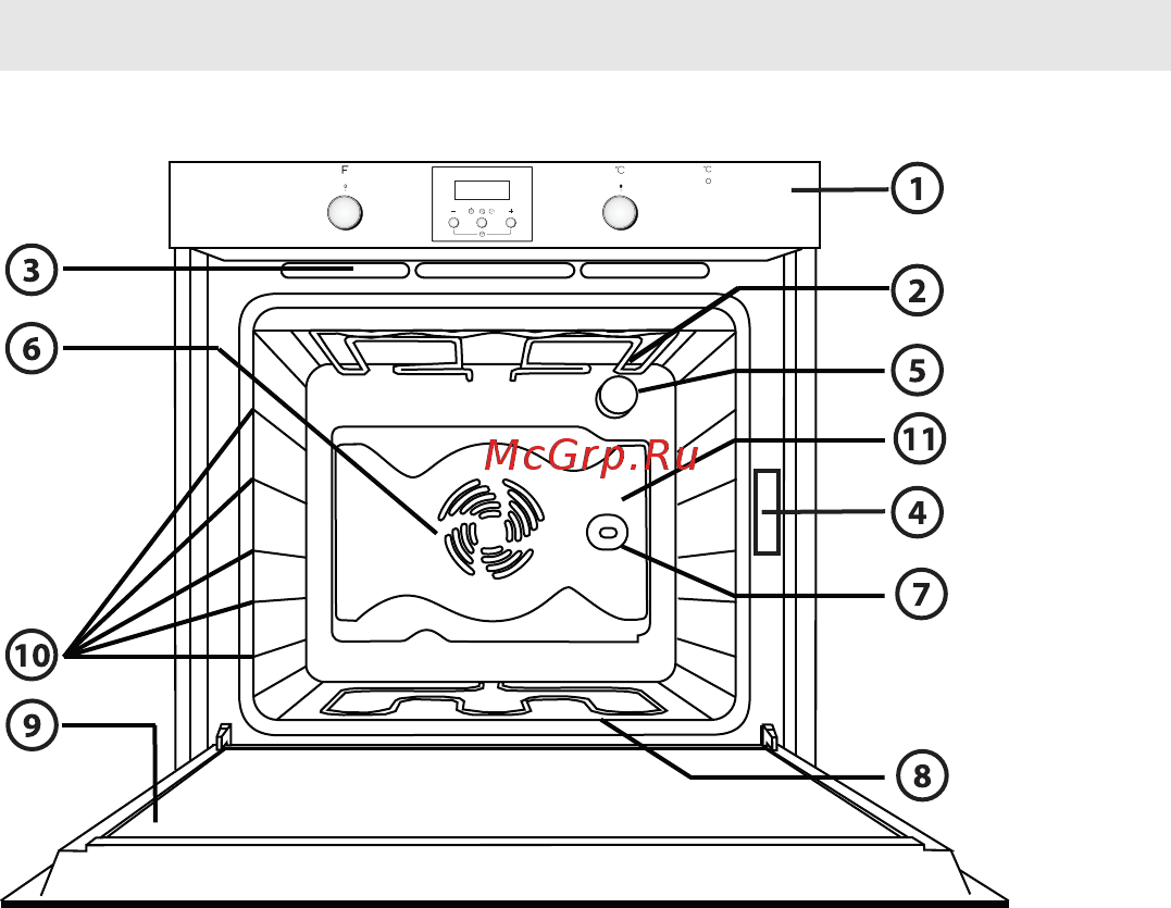 Whirlpool AKP 744 IX [7/13] Инструкции по использованию духовки