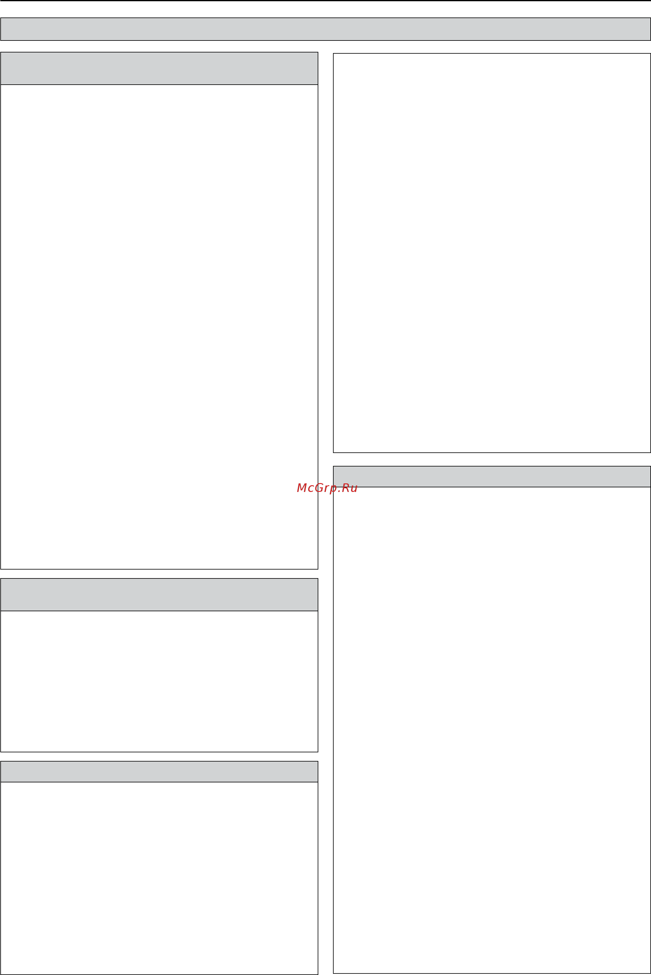 Whirlpool AKZ 6200 IX [23/26] Полезные советы