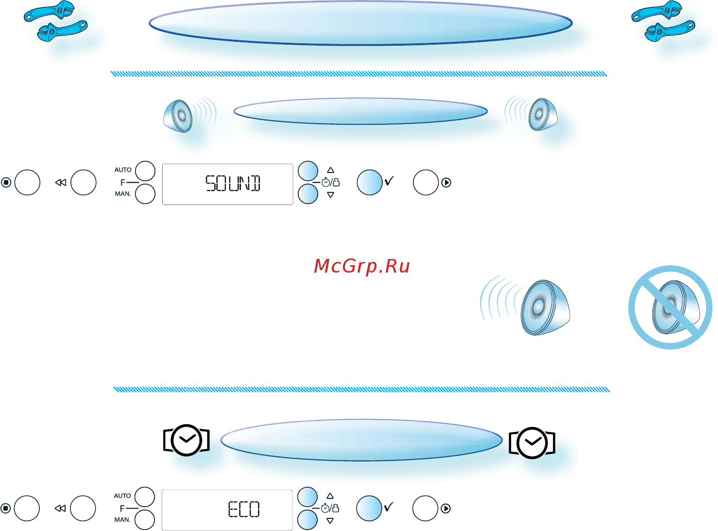 Whirlpool AMW 735 S [9/28] Изменение настроек