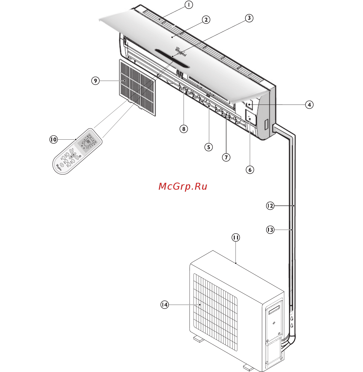 Whirlpool AMD 310 [6/72] Product description