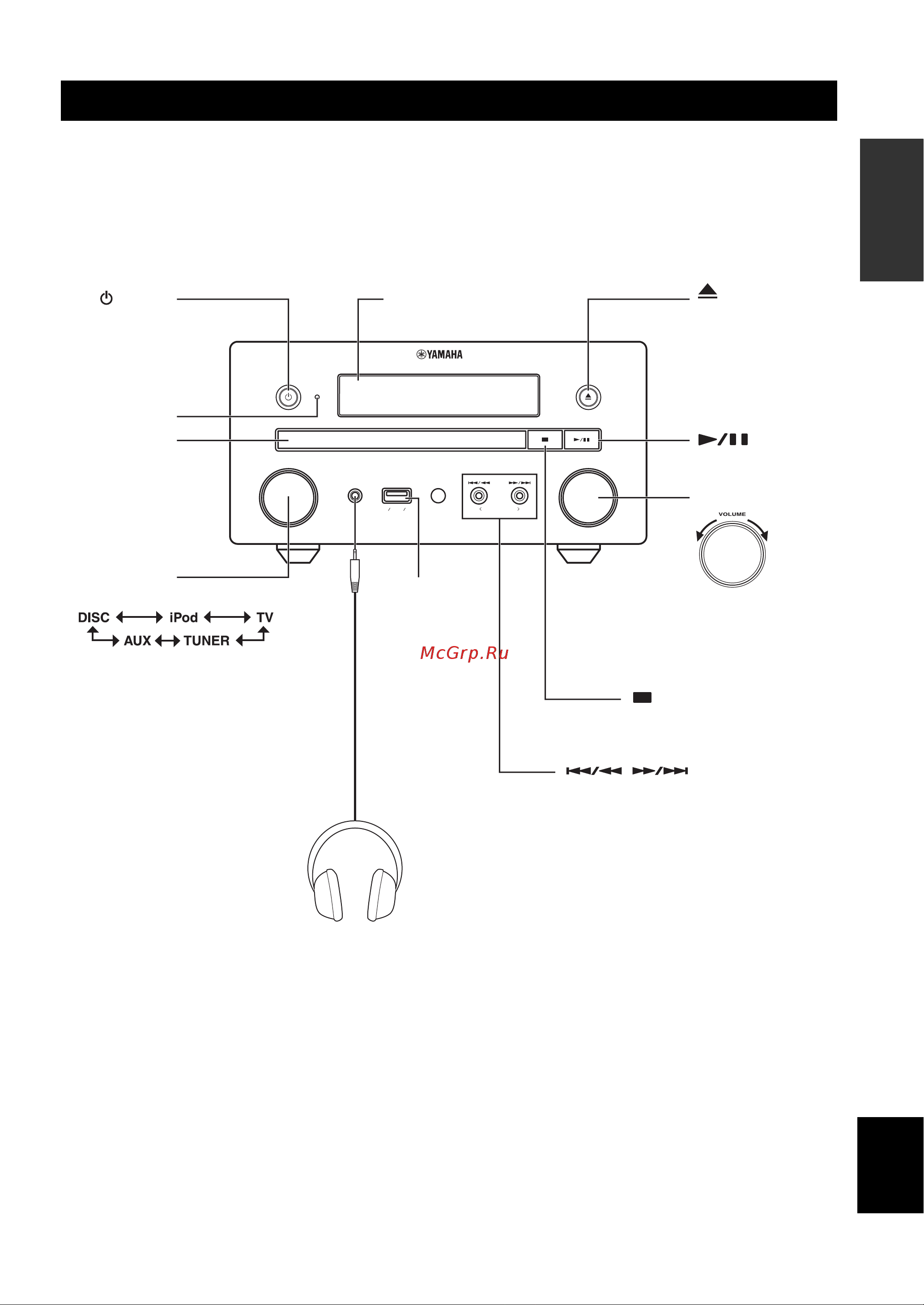 Yamaha NS-BP150 [112/169] 앞면 패널 및 기본 조작